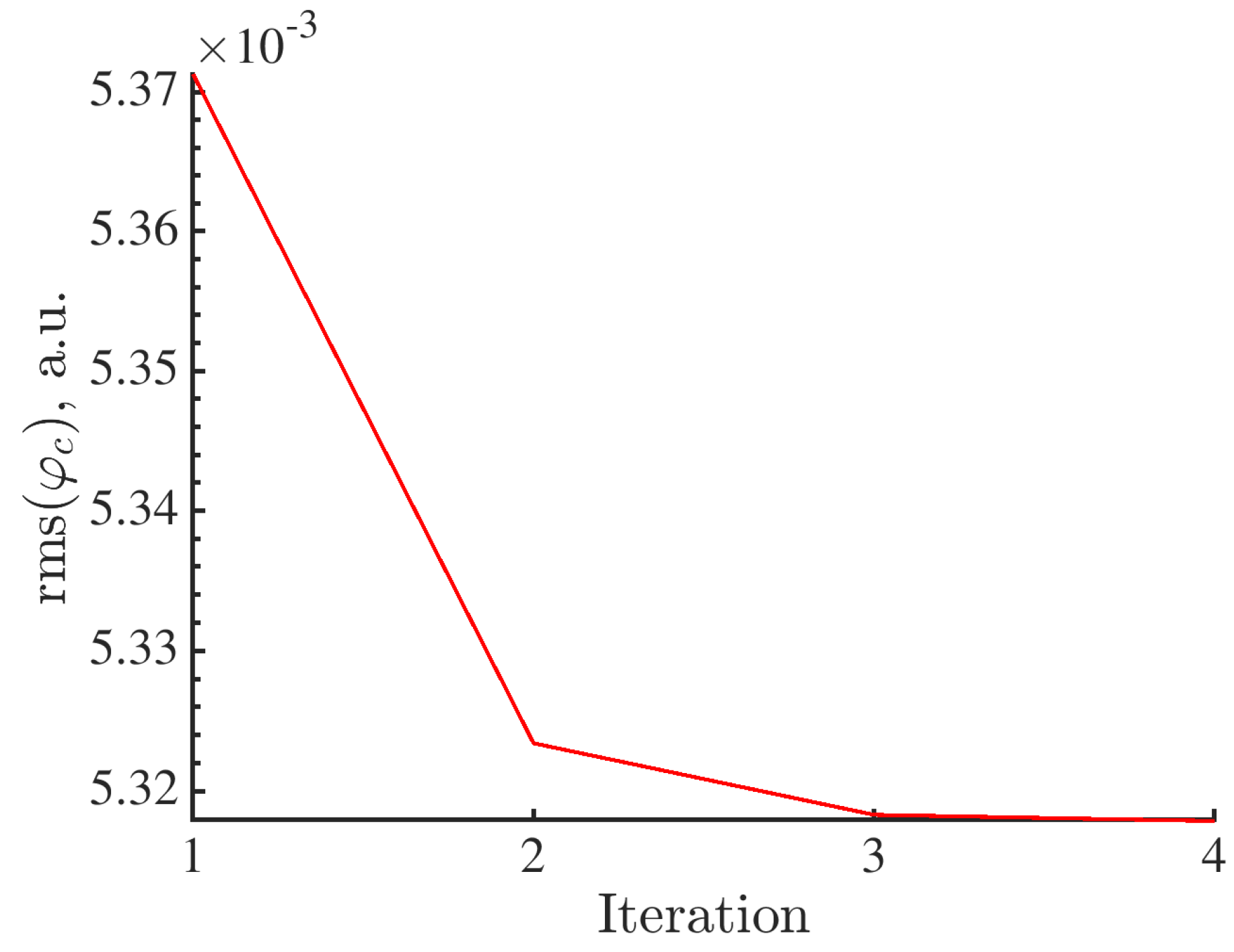 Materials 16 06300 g005