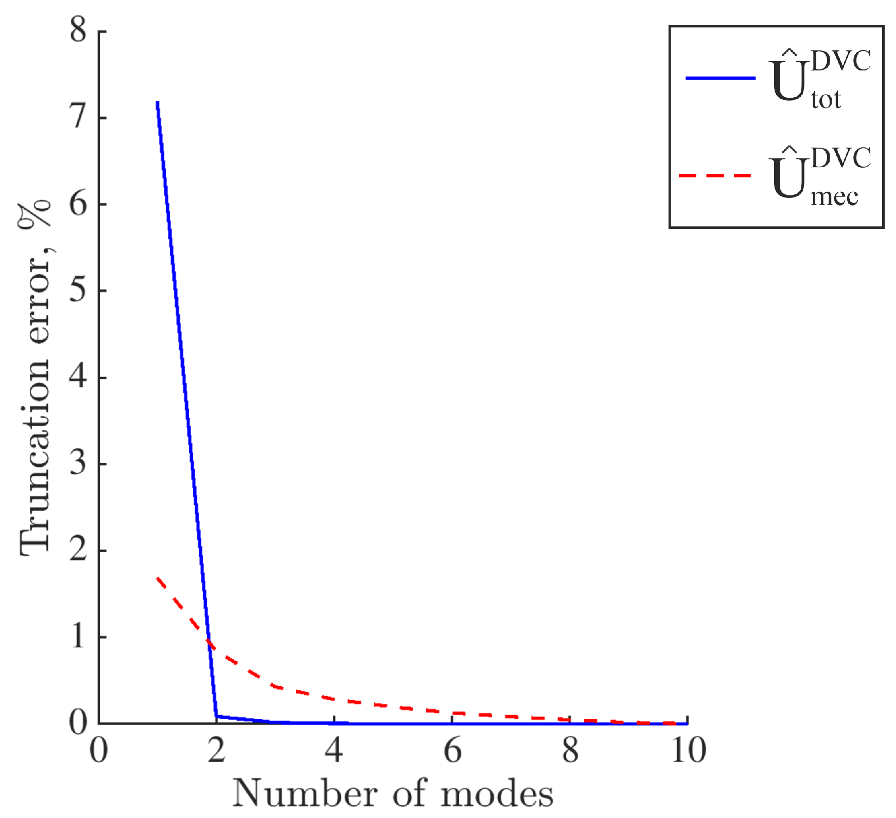 Materials 16 06300 g0a4