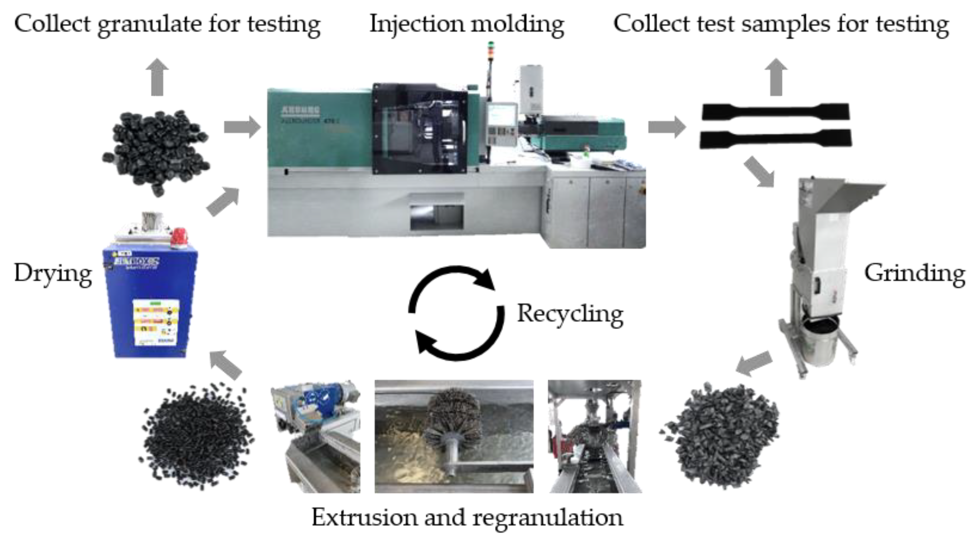 Materials 16 06304 g001