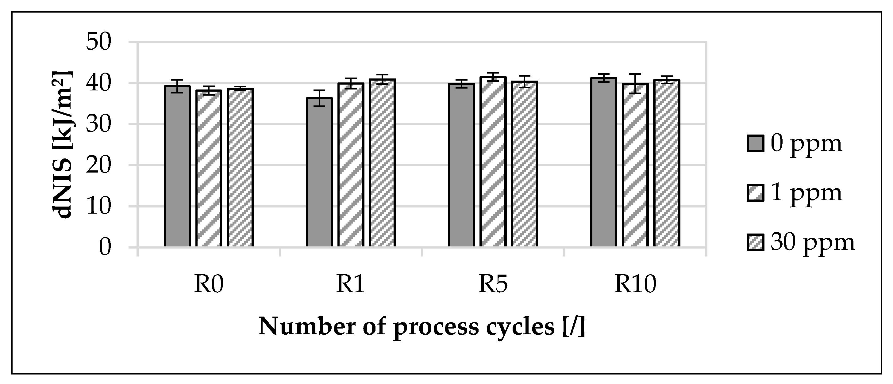 Materials 16 06304 g005