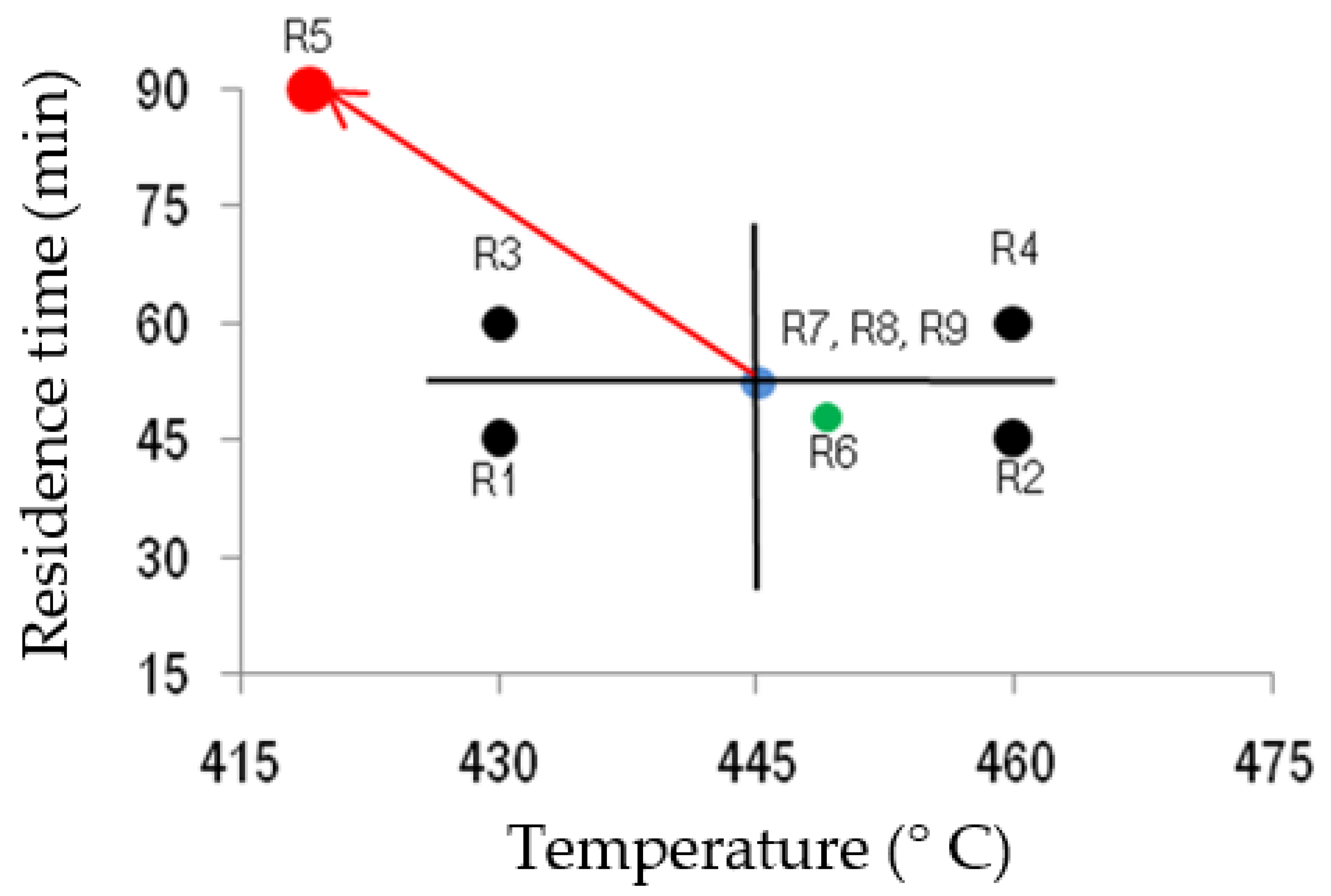 Materials 16 06306 g001