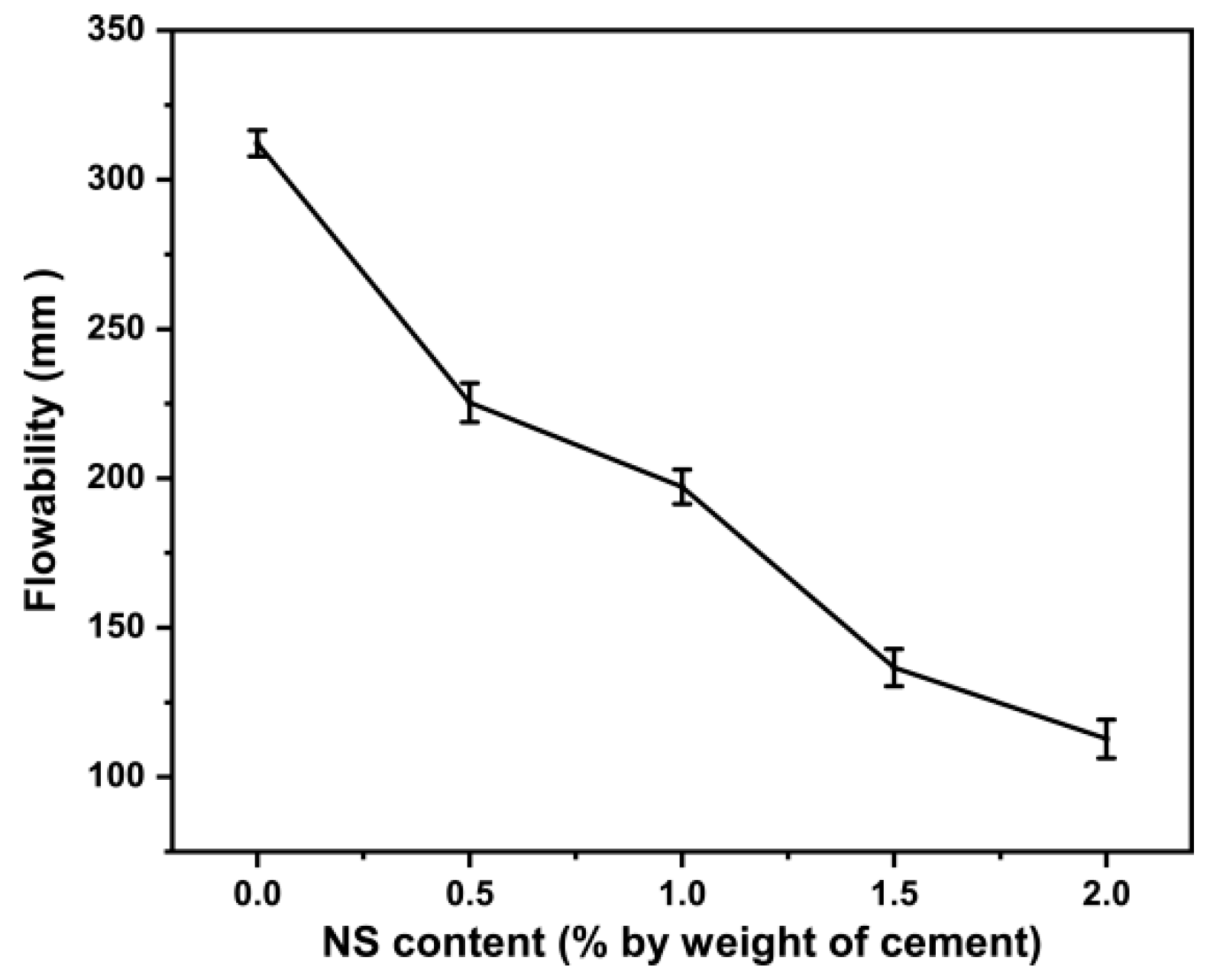 Materials 16 06310 g004