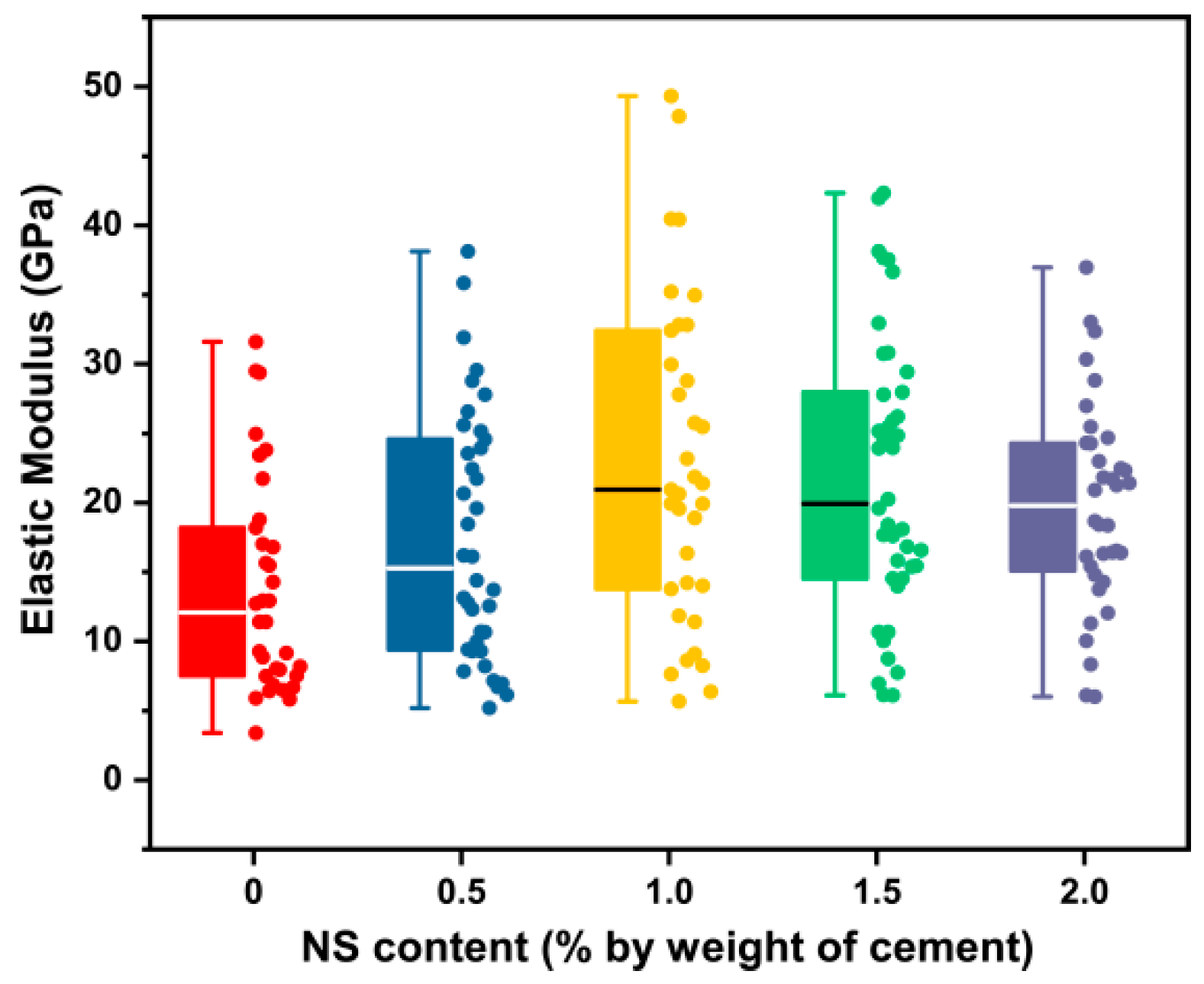 Materials 16 06310 g007