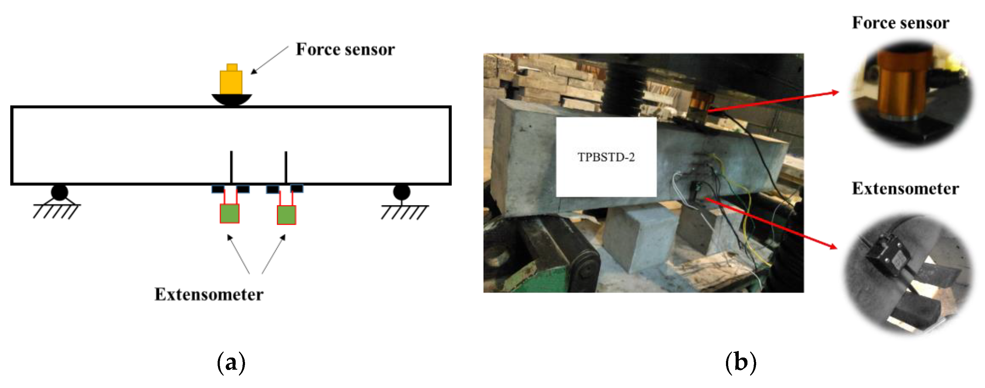 Materials 16 06311 g002