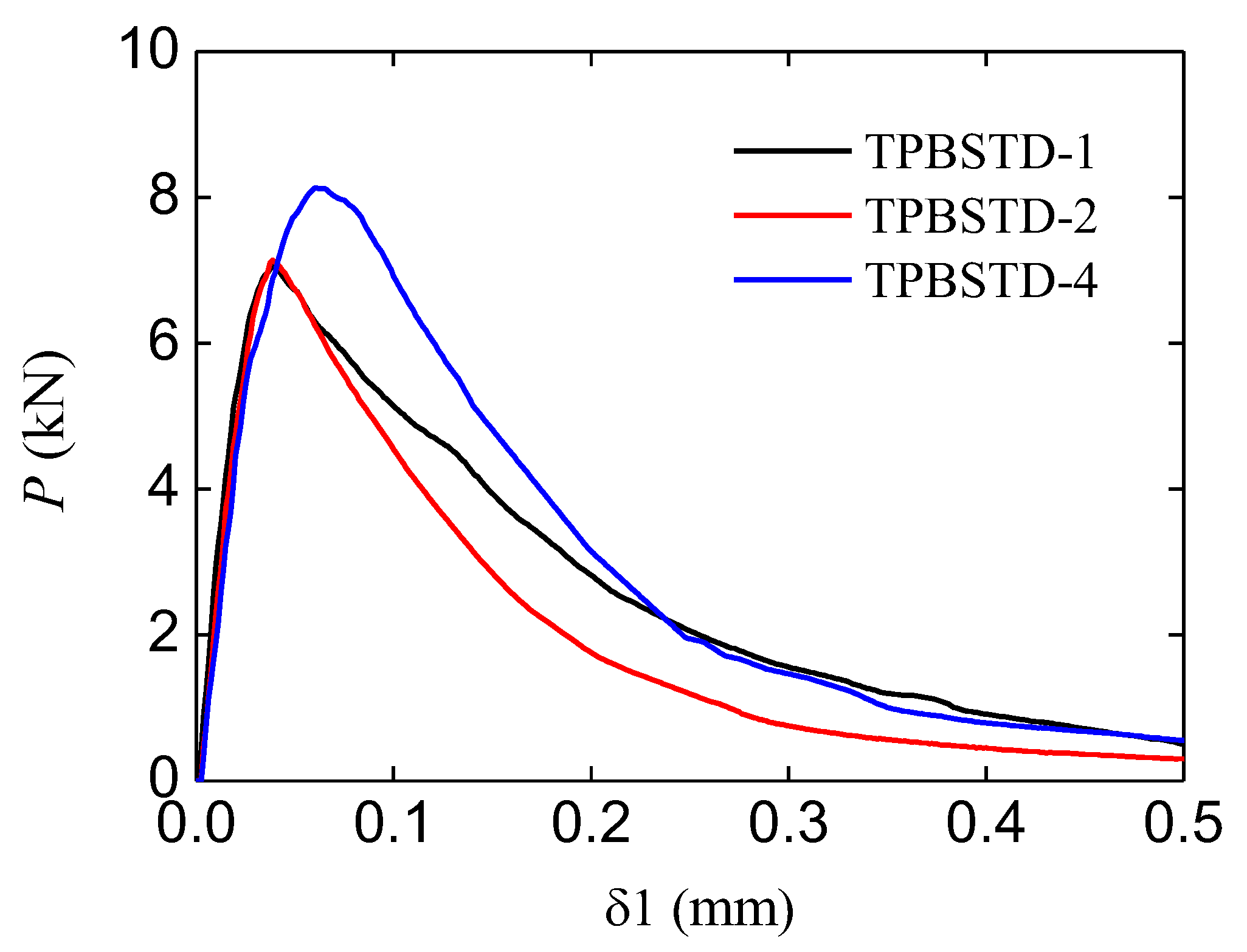 Materials 16 06311 g004