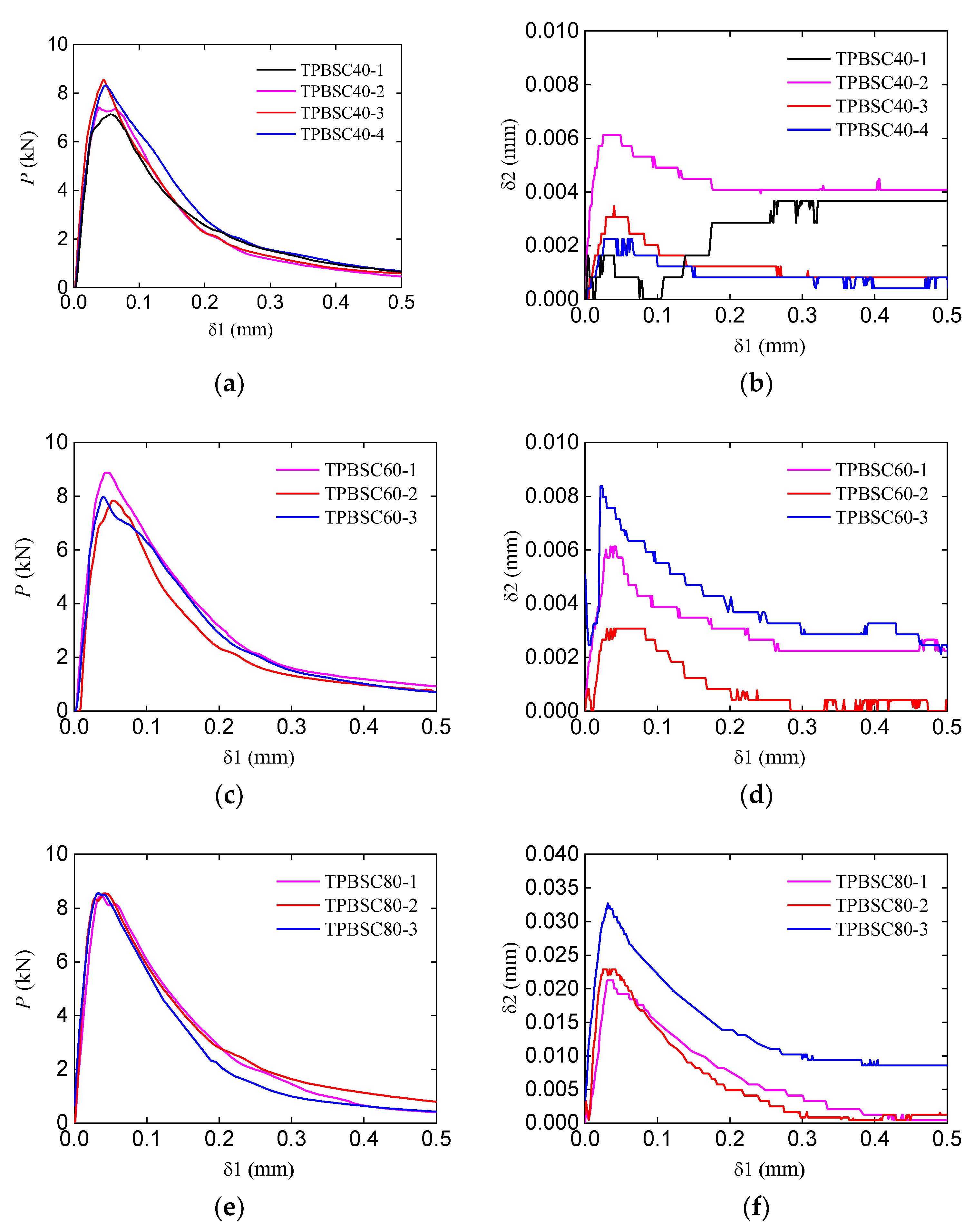 Materials 16 06311 g005