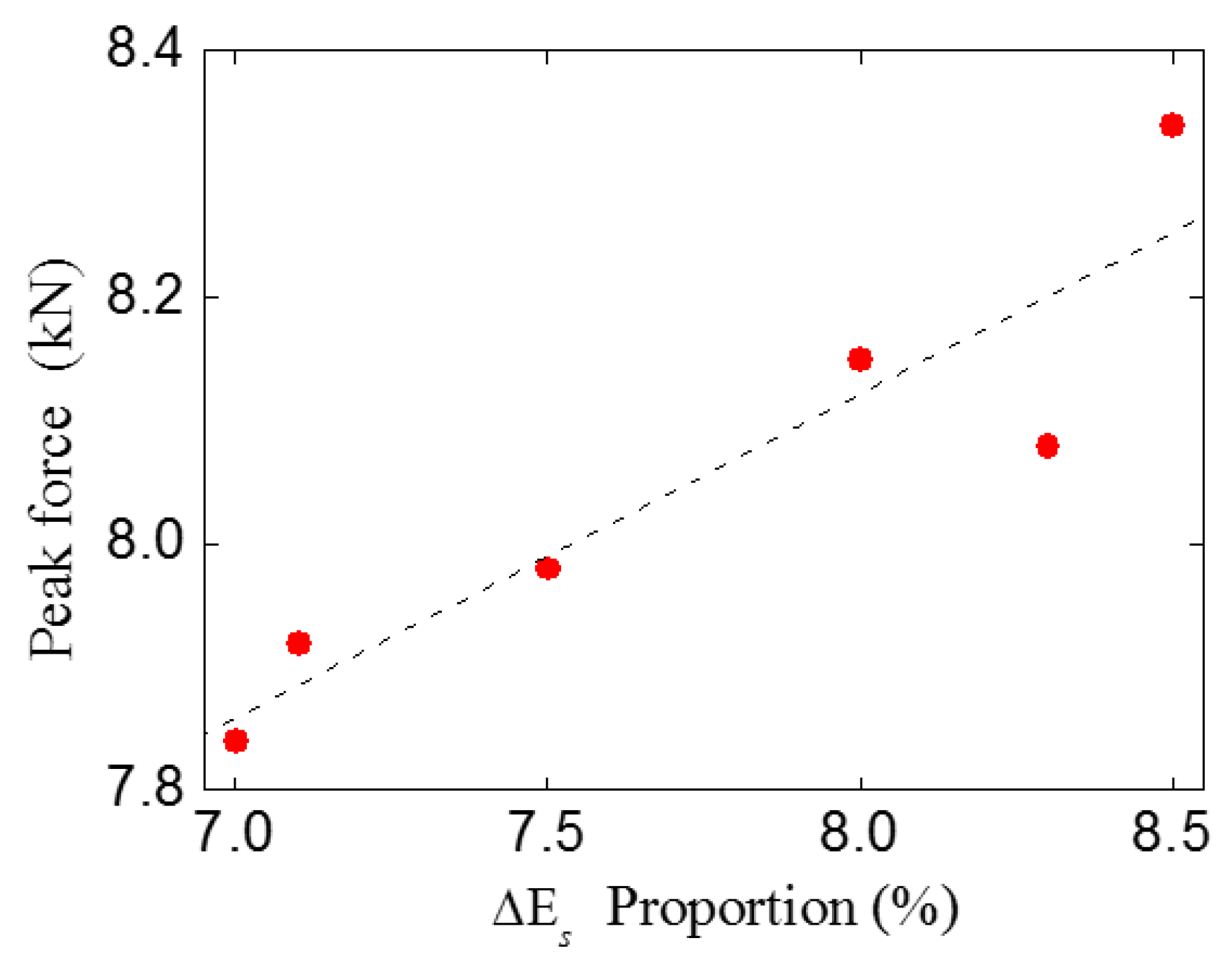 Materials 16 06311 g020