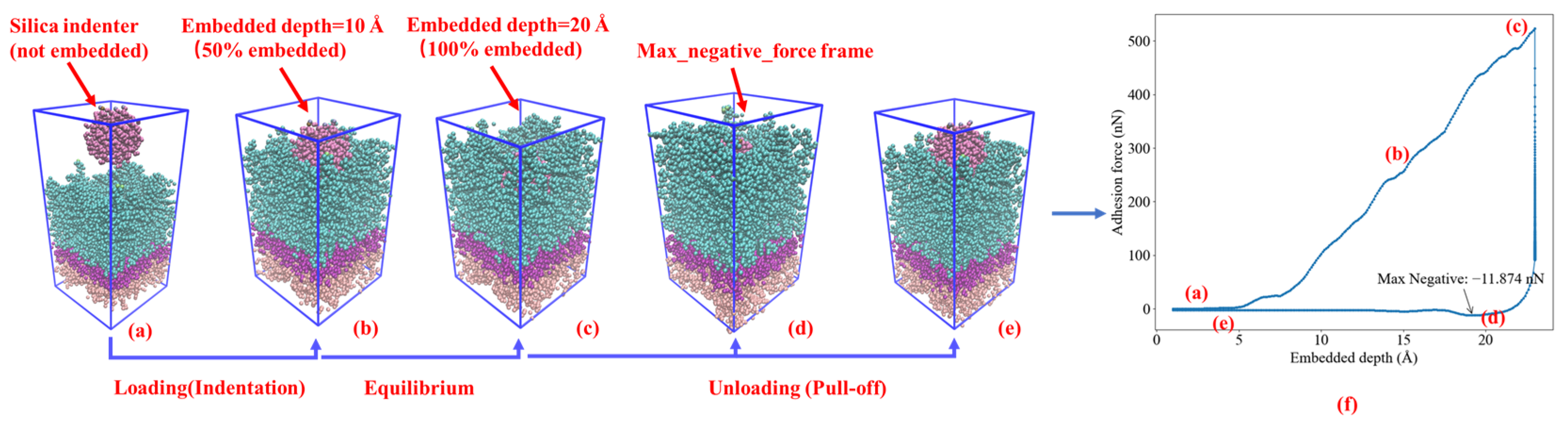 Materials 16 06324 g004