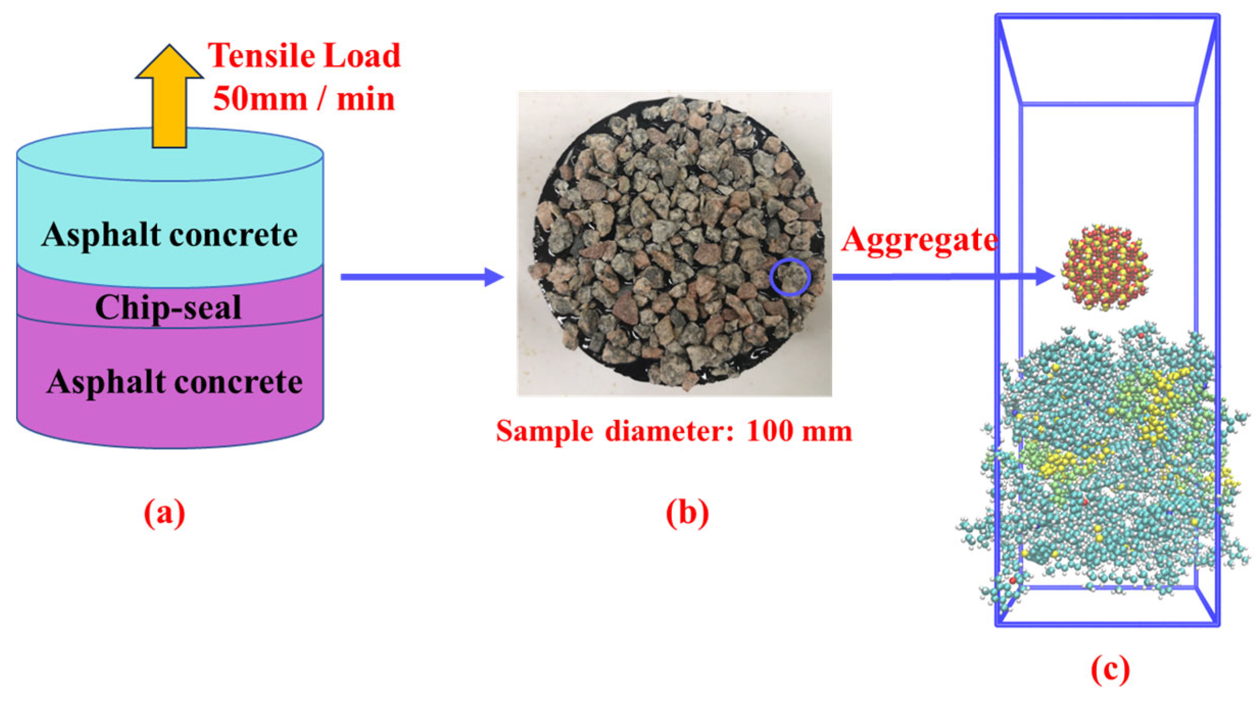 Materials 16 06324 g006