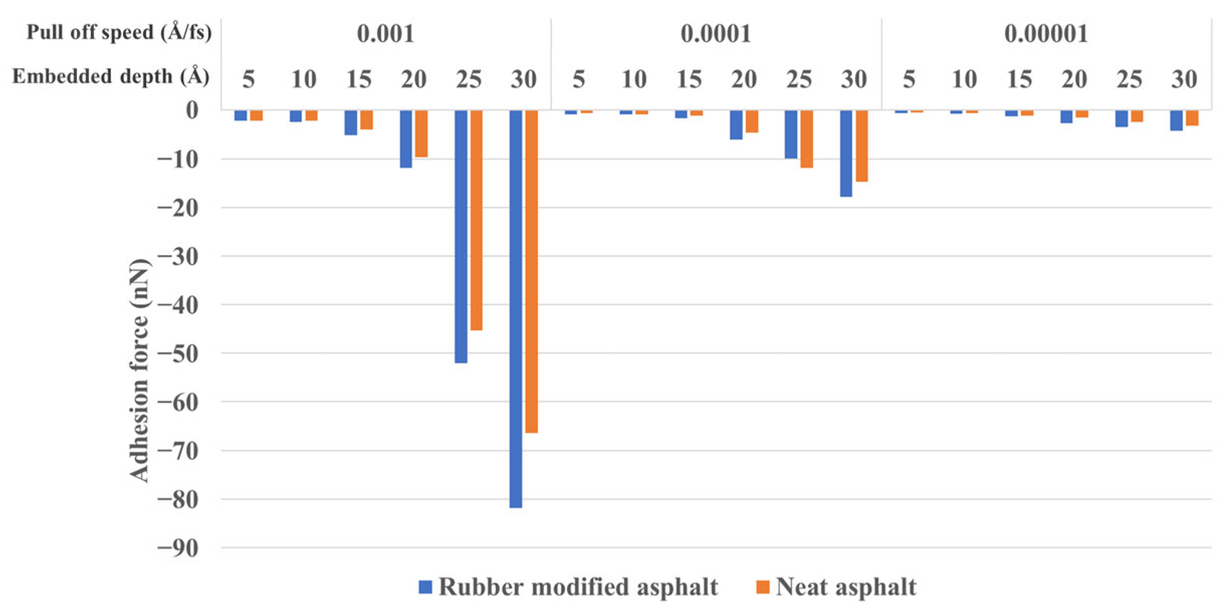 Materials 16 06324 g010