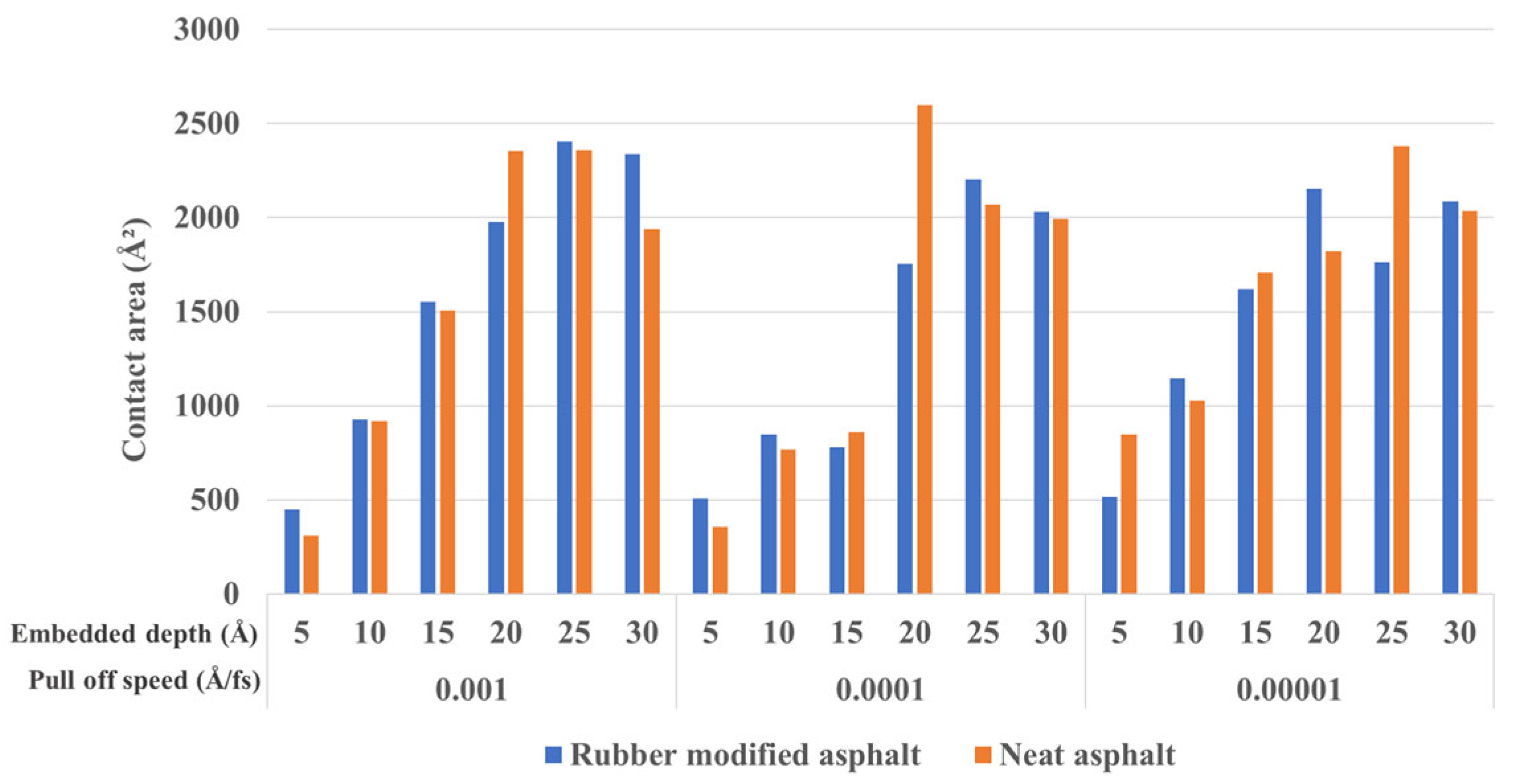 Materials 16 06324 g011