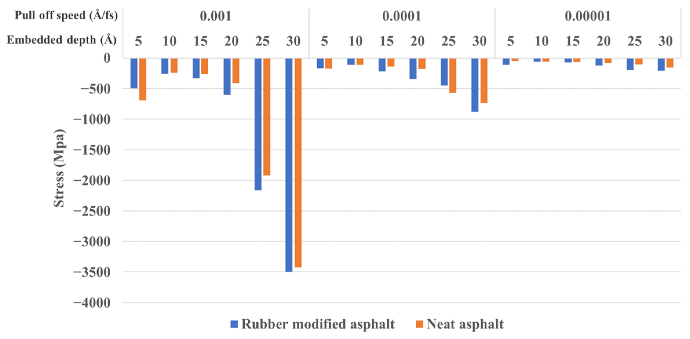 Materials 16 06324 g012