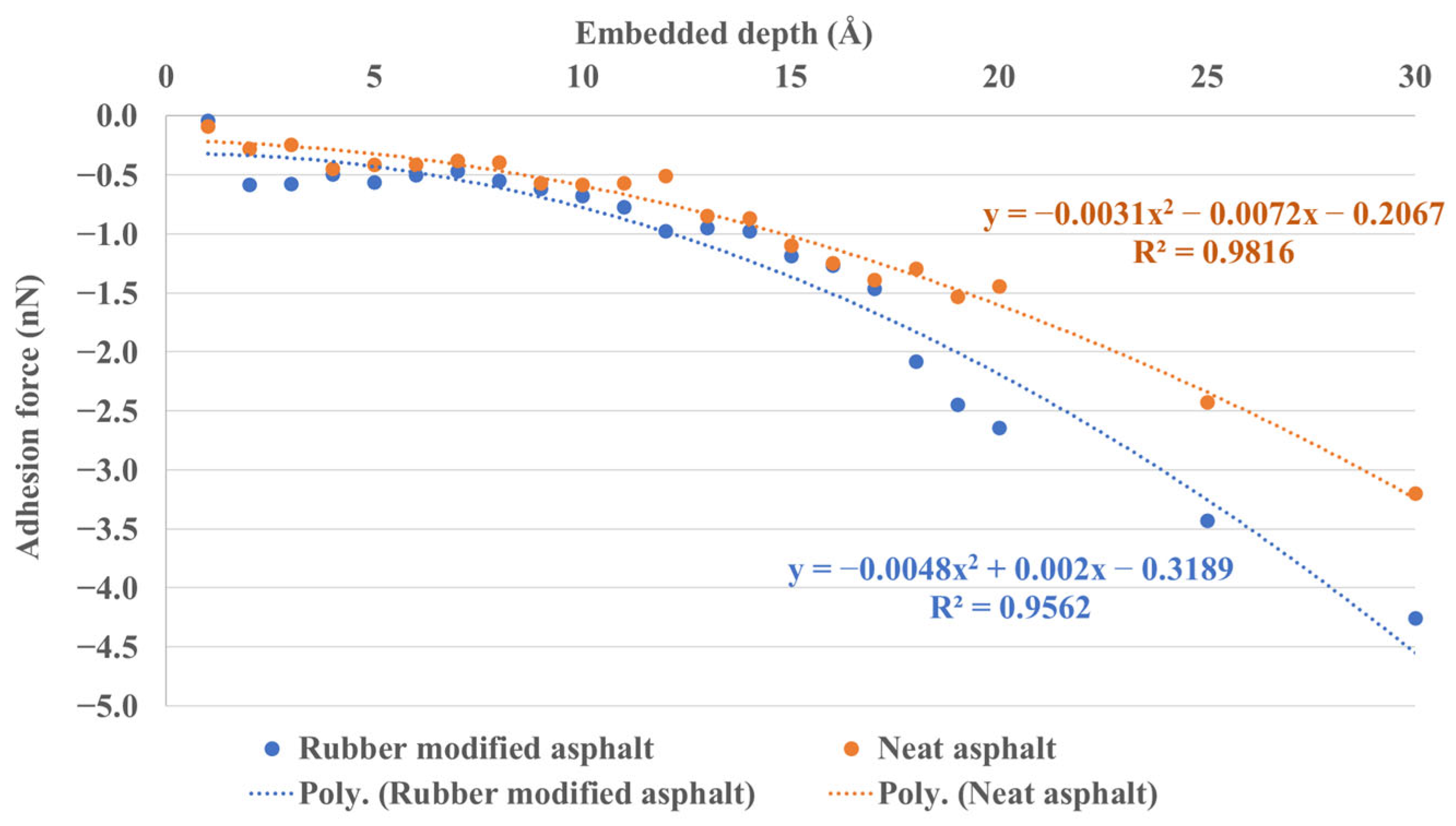 Materials 16 06324 g014