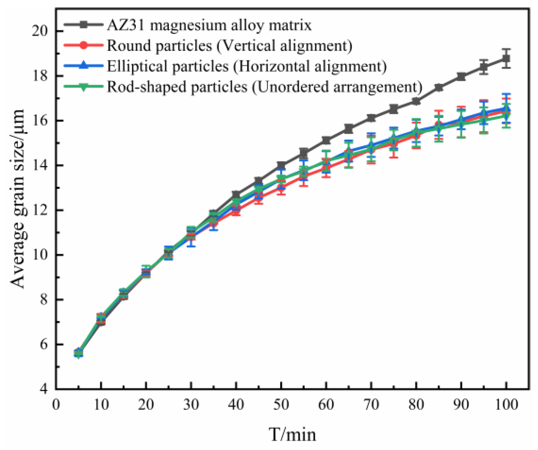 Materials 16 06329 g003