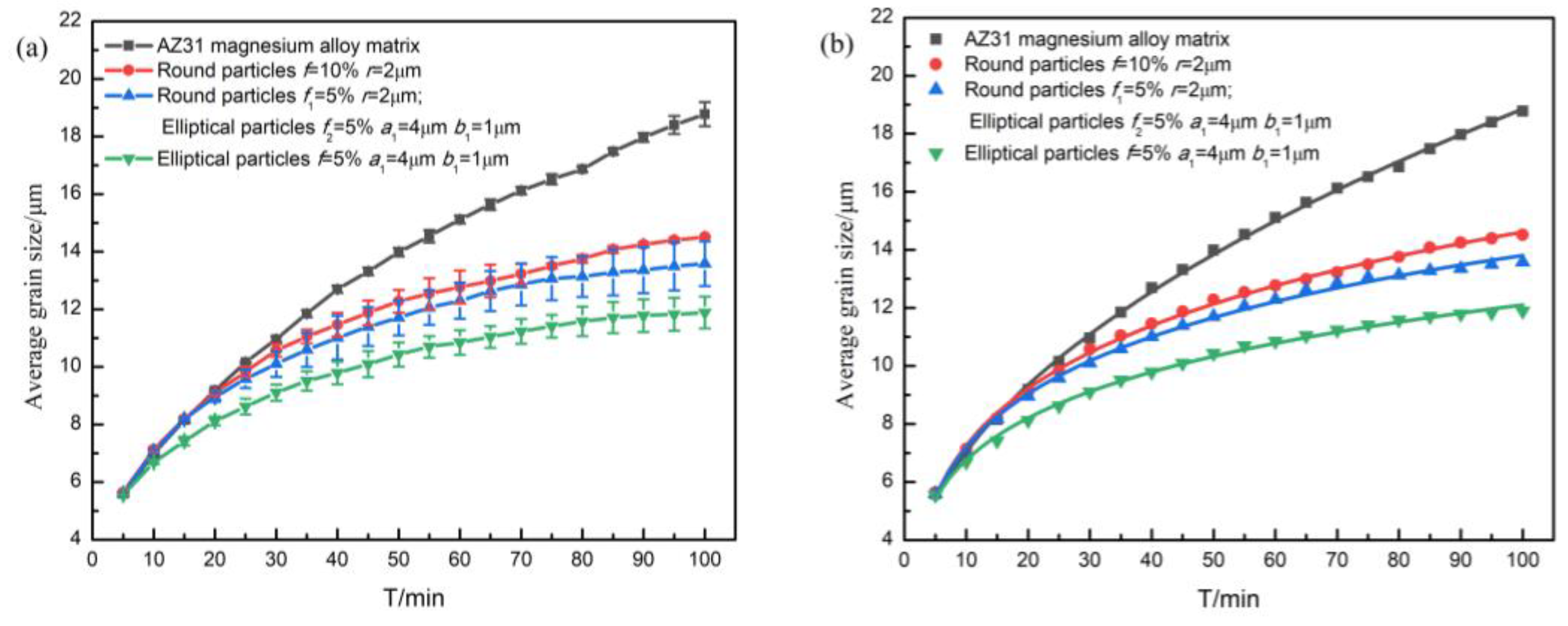 Materials 16 06329 g007