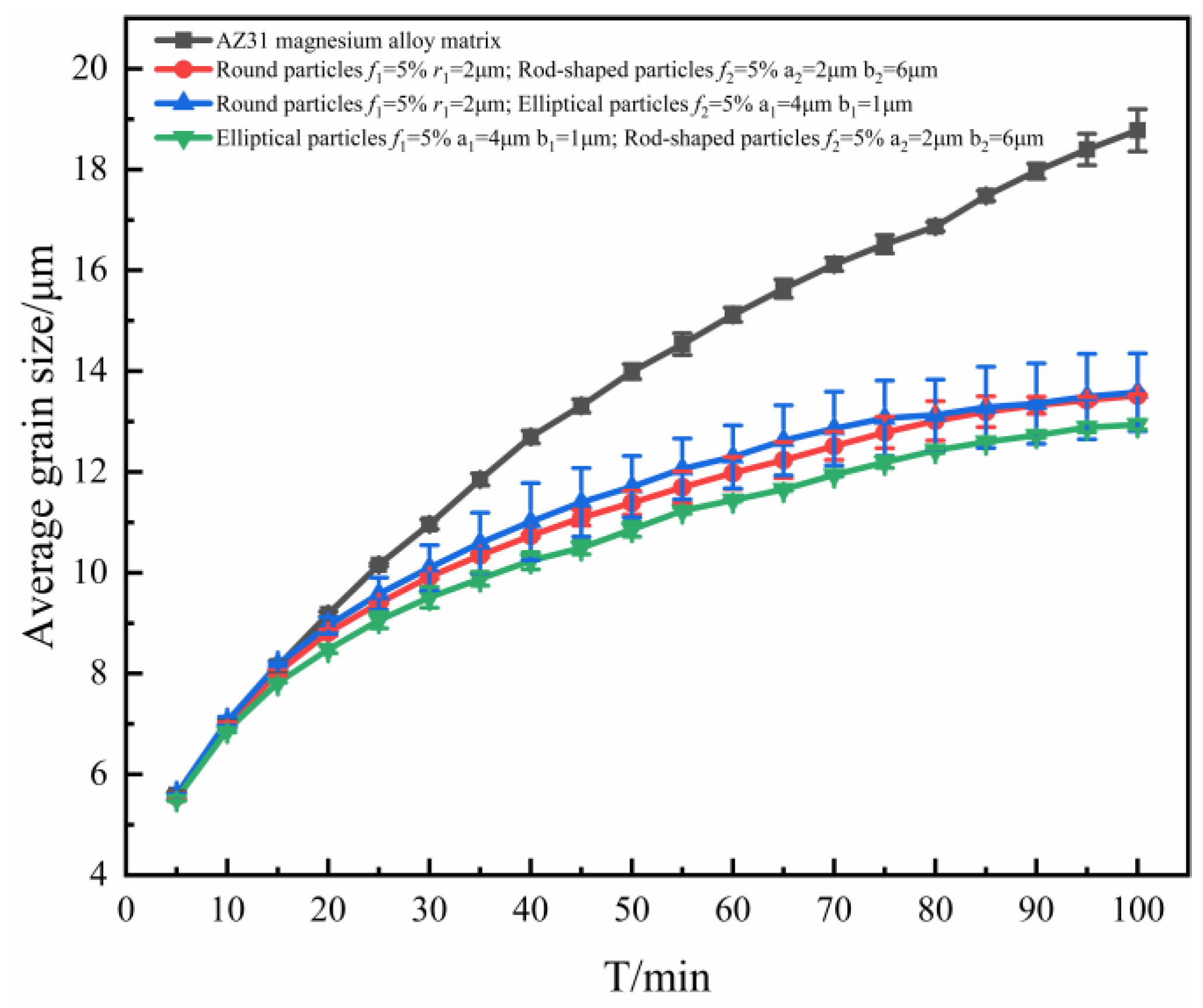 Materials 16 06329 g009