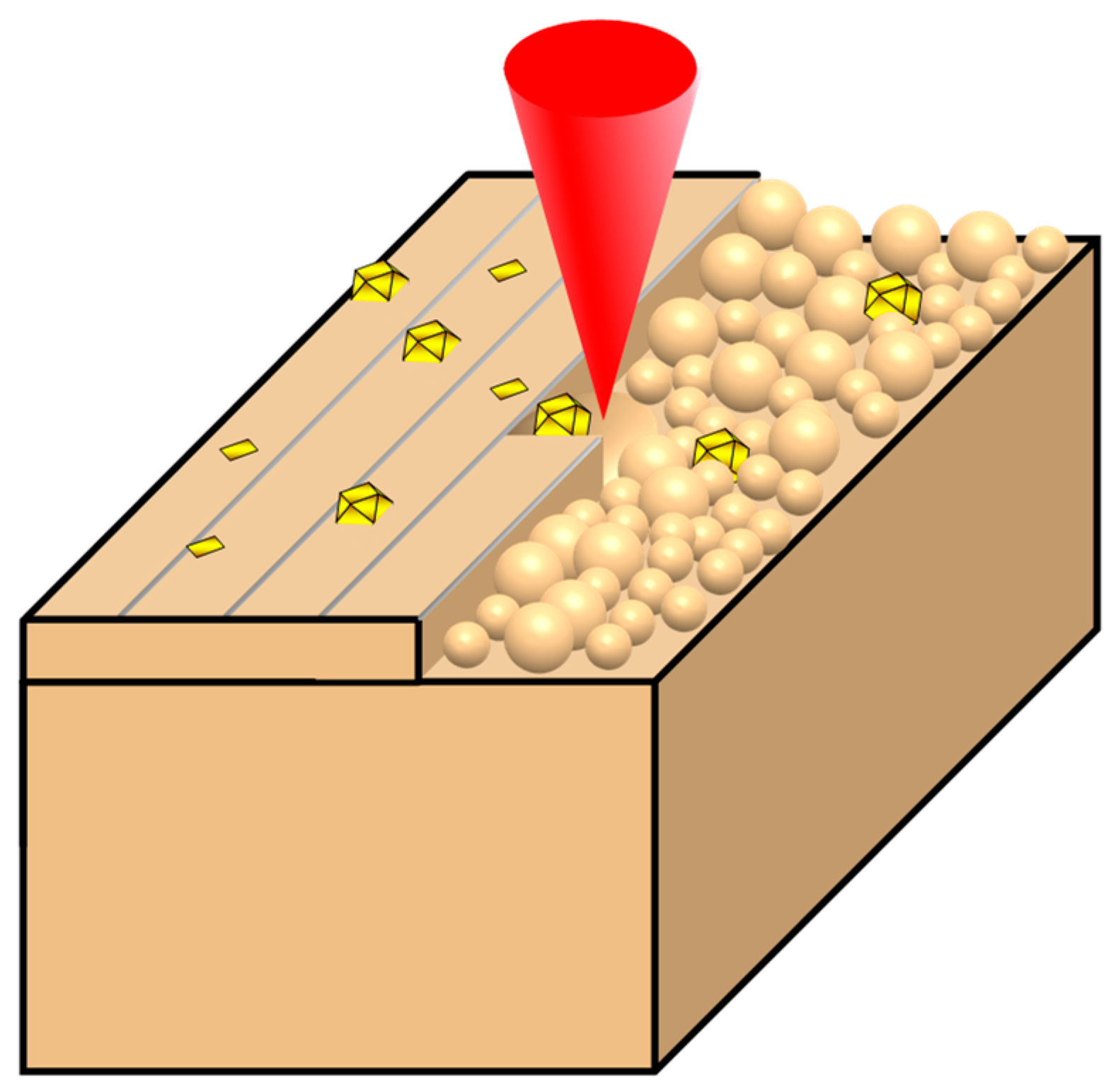 Materials 16 06338 g002