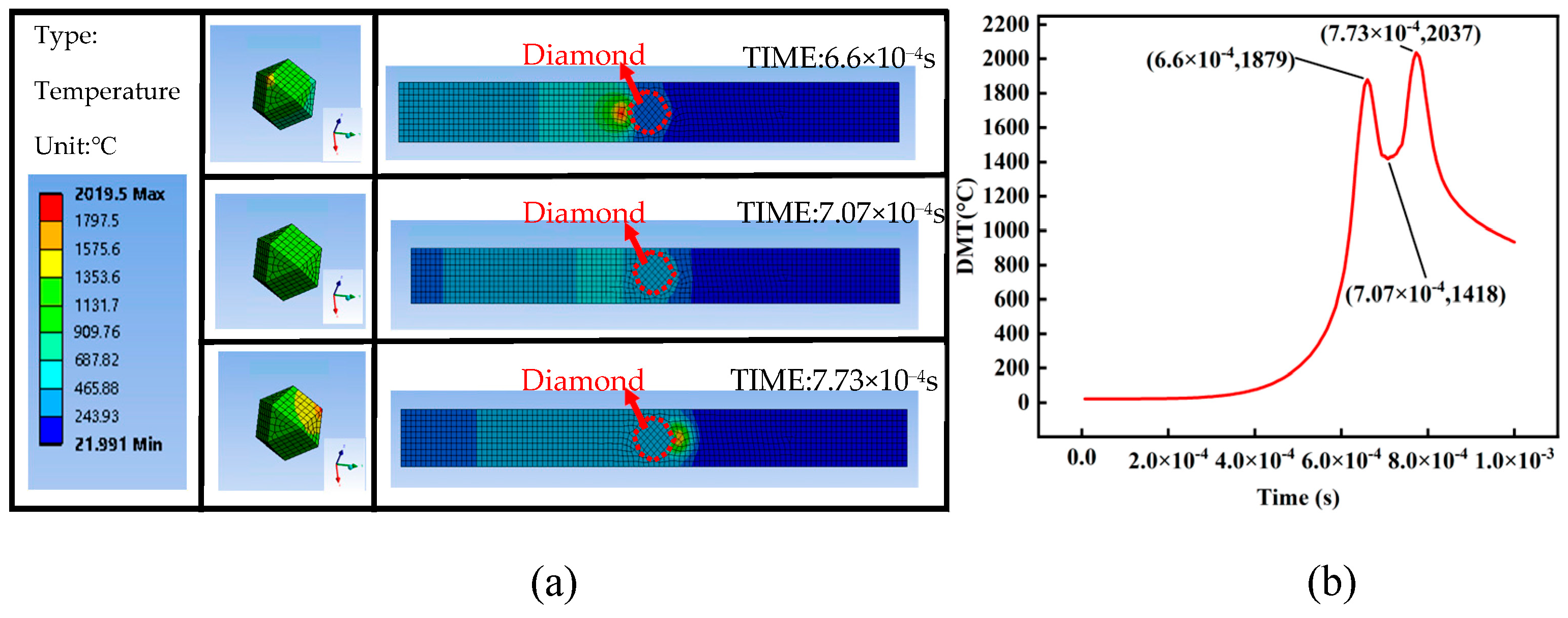 Materials 16 06338 g005