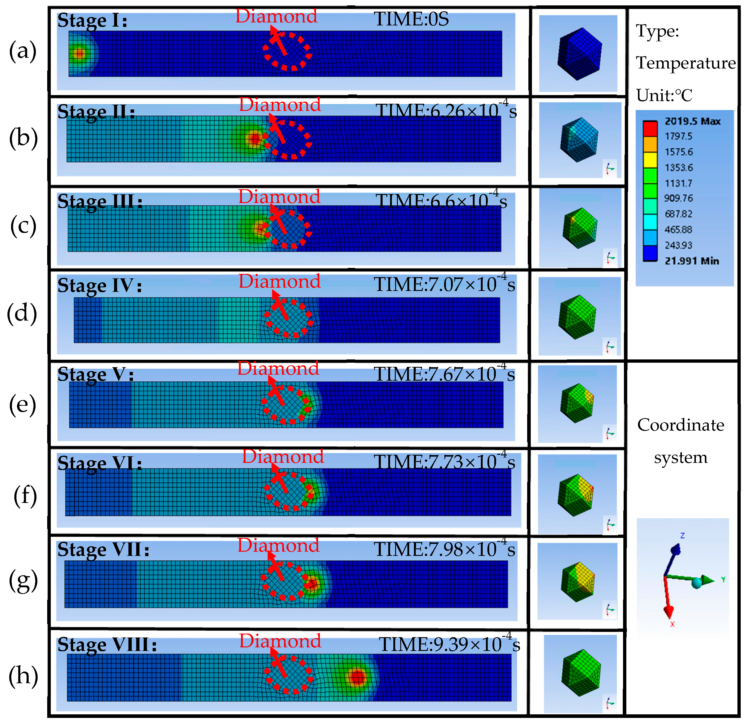Materials 16 06338 g007