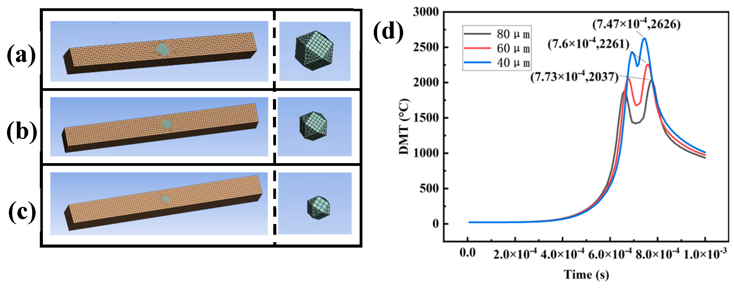 Materials 16 06338 g013