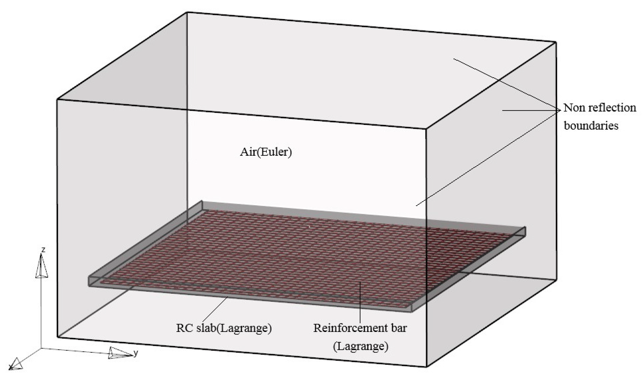 Materials 16 06339 g001