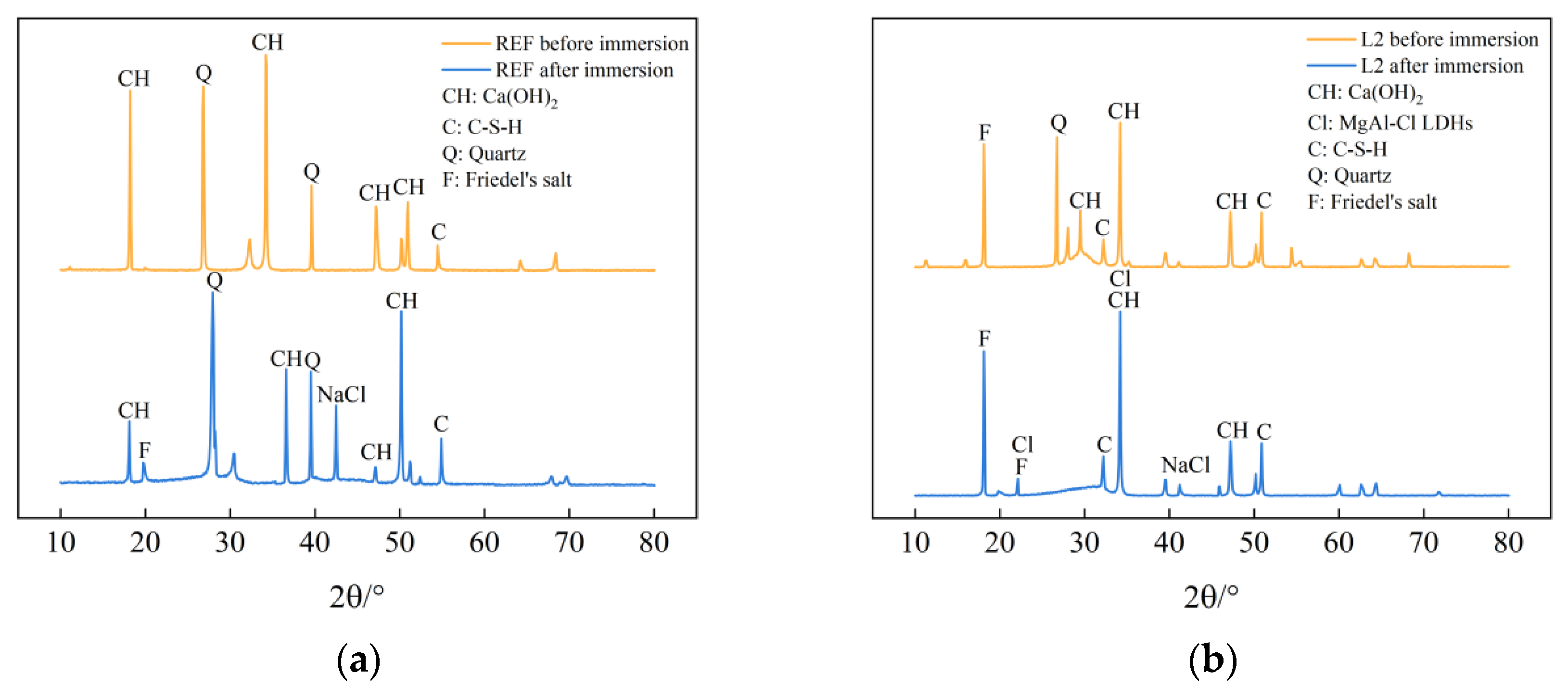 Materials 16 06349 g004