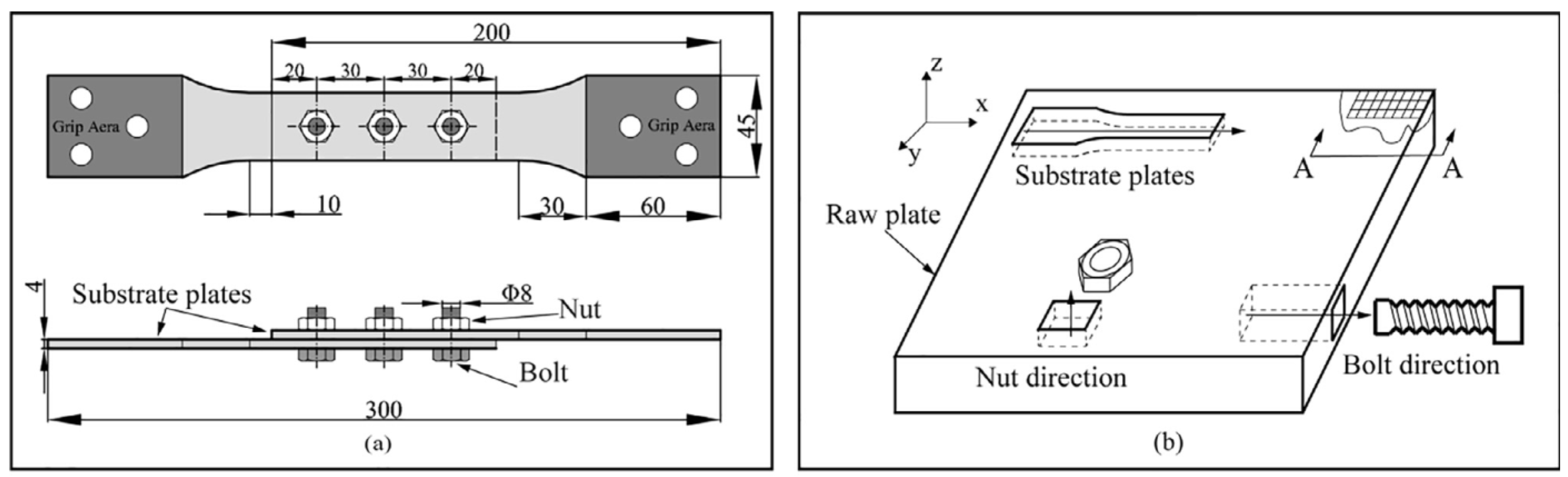 Materials 16 06352 g003