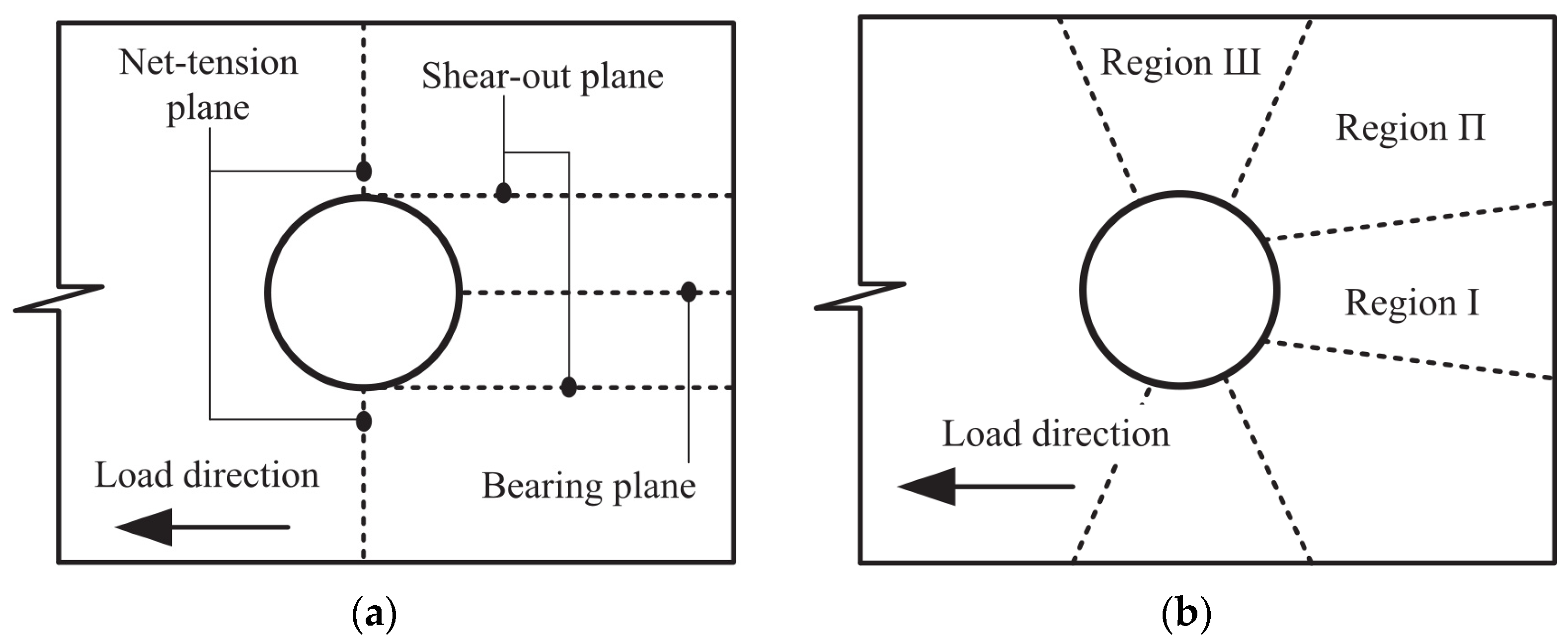 Materials 16 06352 g005
