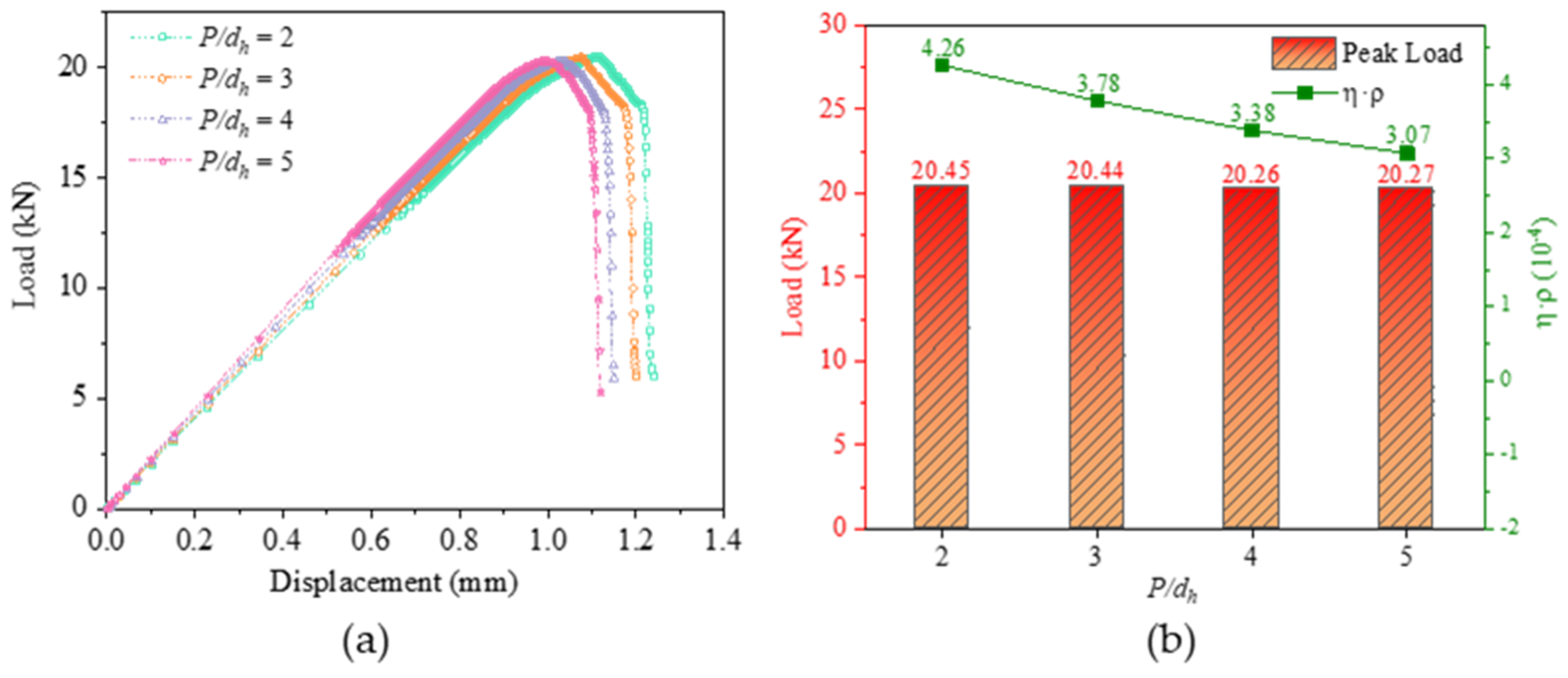 Materials 16 06352 g007
