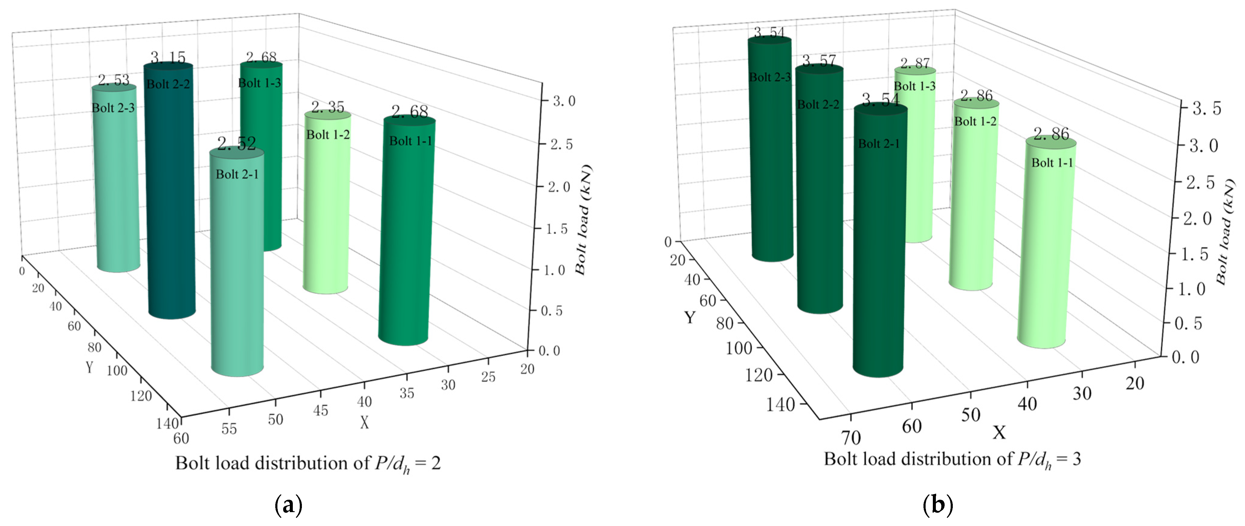 Materials 16 06352 g008a