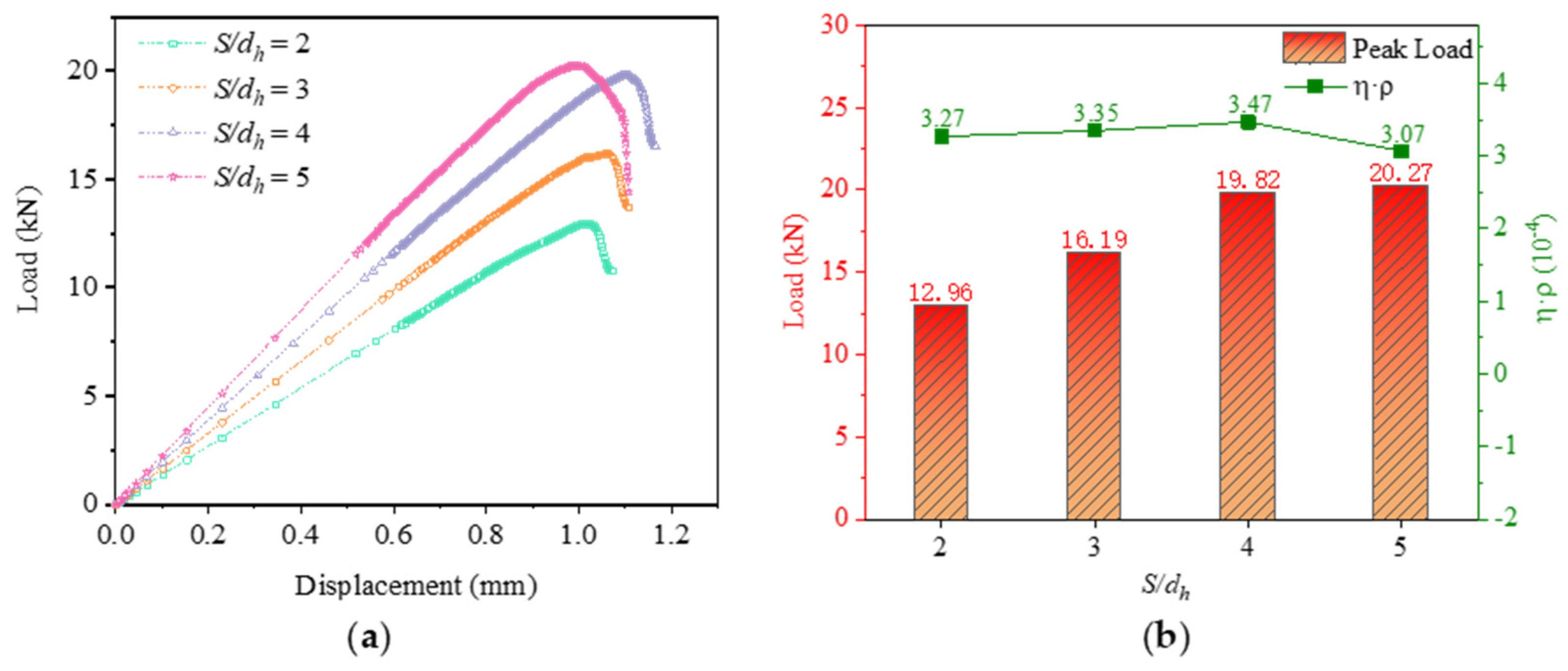 Materials 16 06352 g010