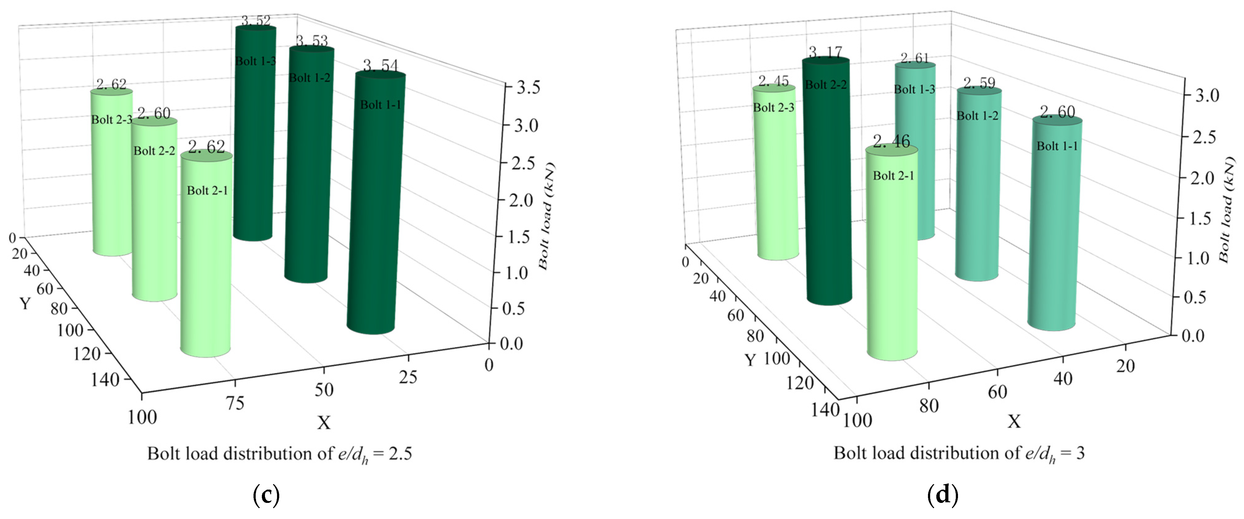 Materials 16 06352 g013b