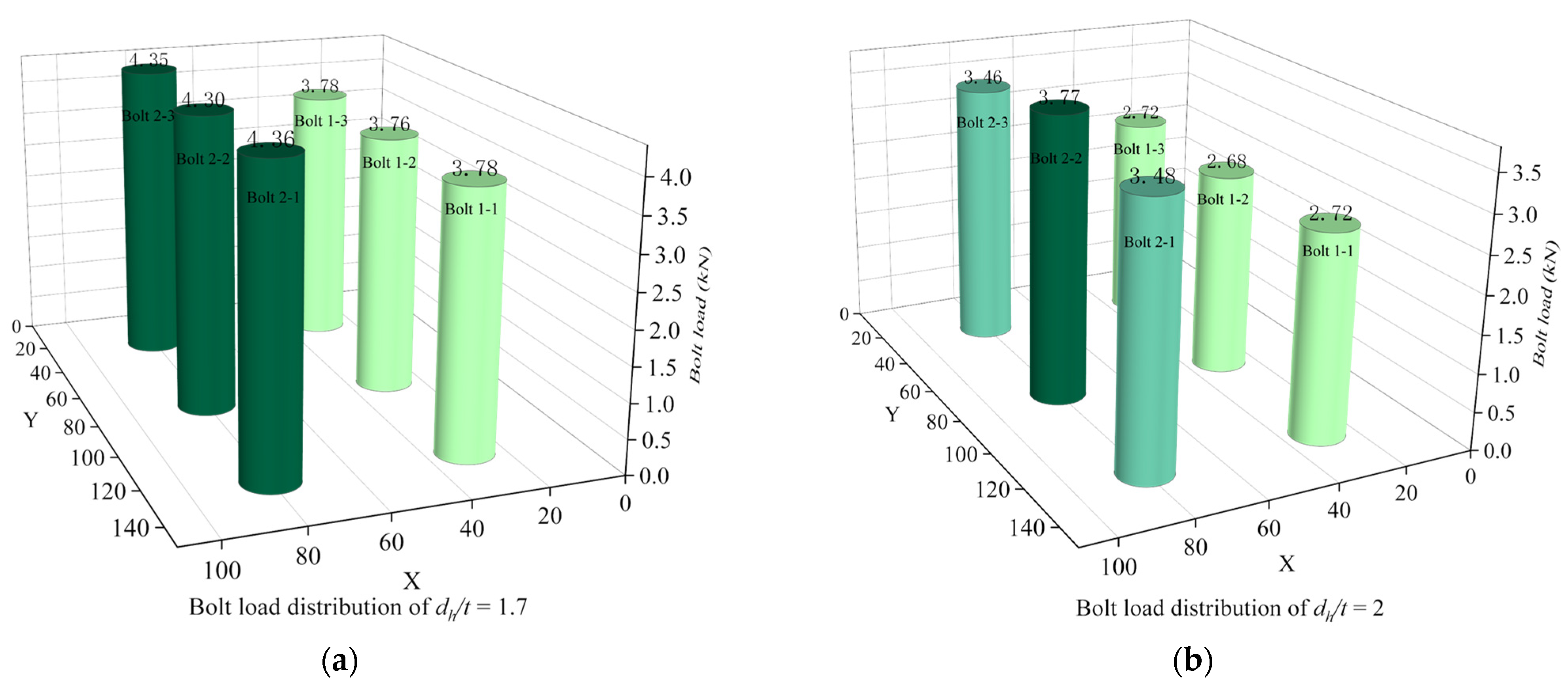 Materials 16 06352 g017a