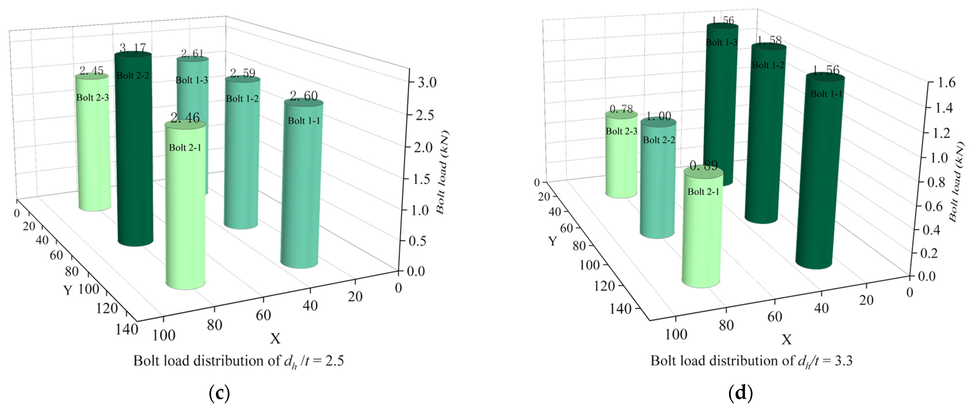 Materials 16 06352 g017b
