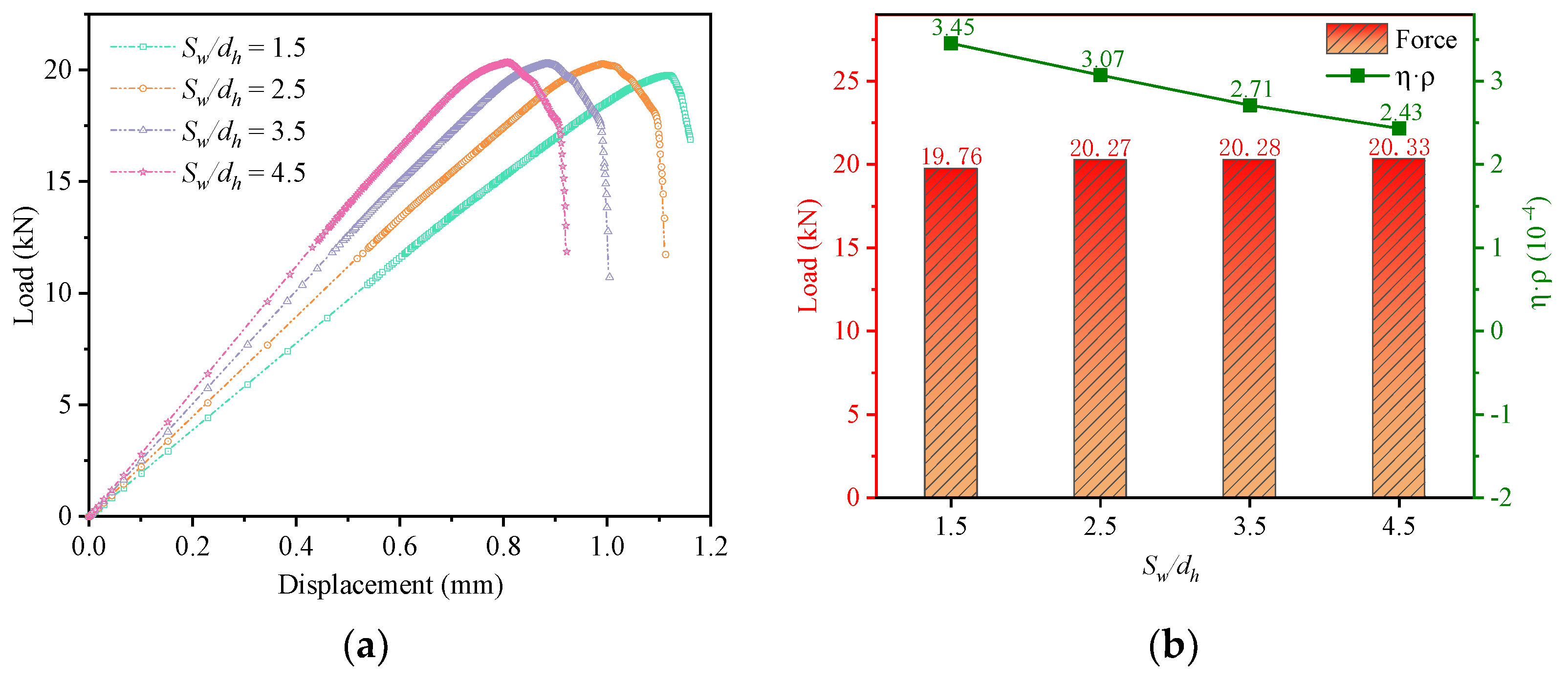 Materials 16 06352 g019