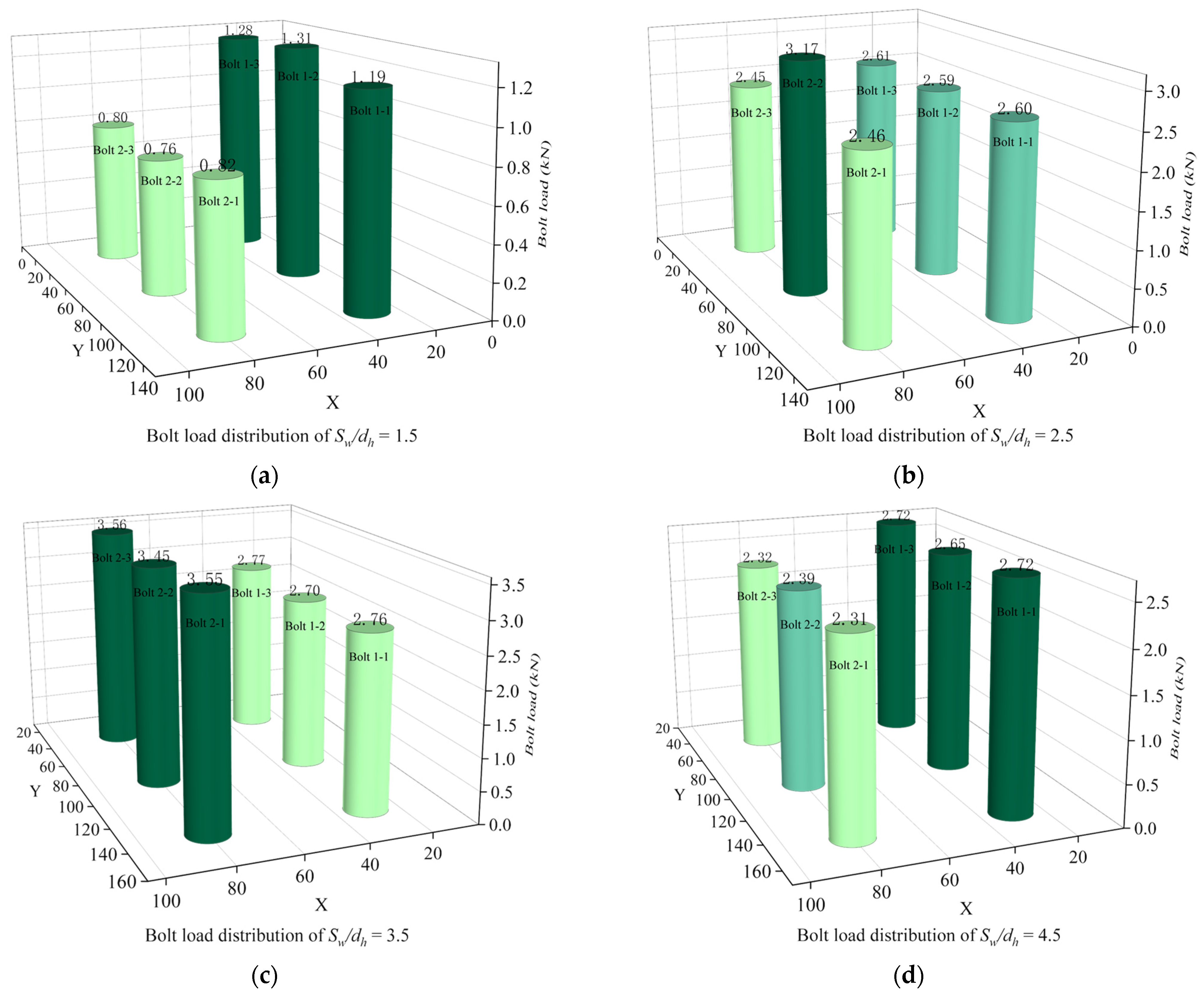 Materials 16 06352 g020
