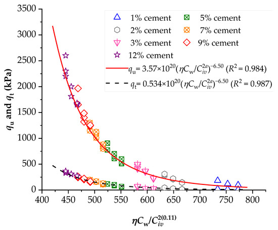 https://www.mdpi.com/materials/materials-16-06354/article_deploy/html/images/materials-16-06354-g001-550.jpg