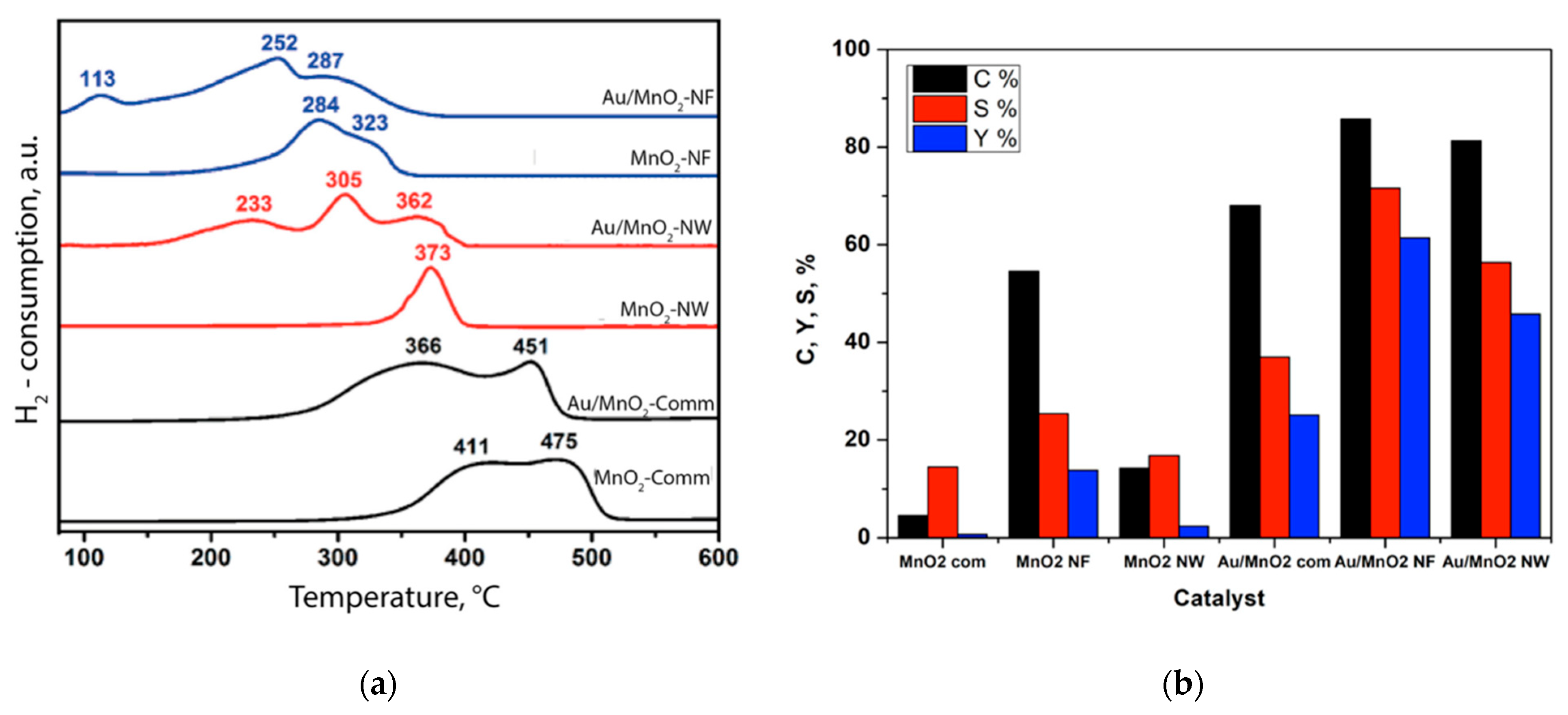 Materials 16 06357 g007