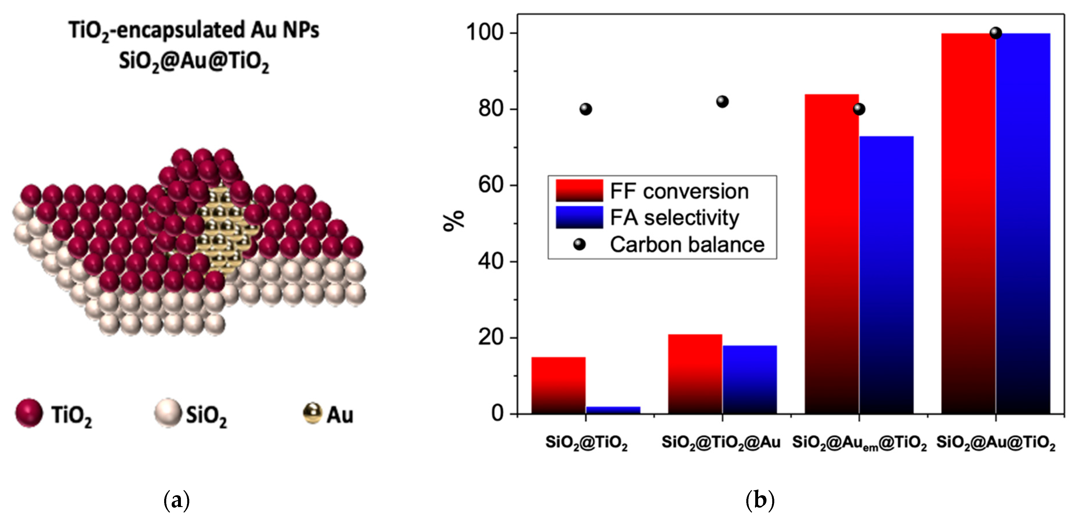 Materials 16 06357 g009