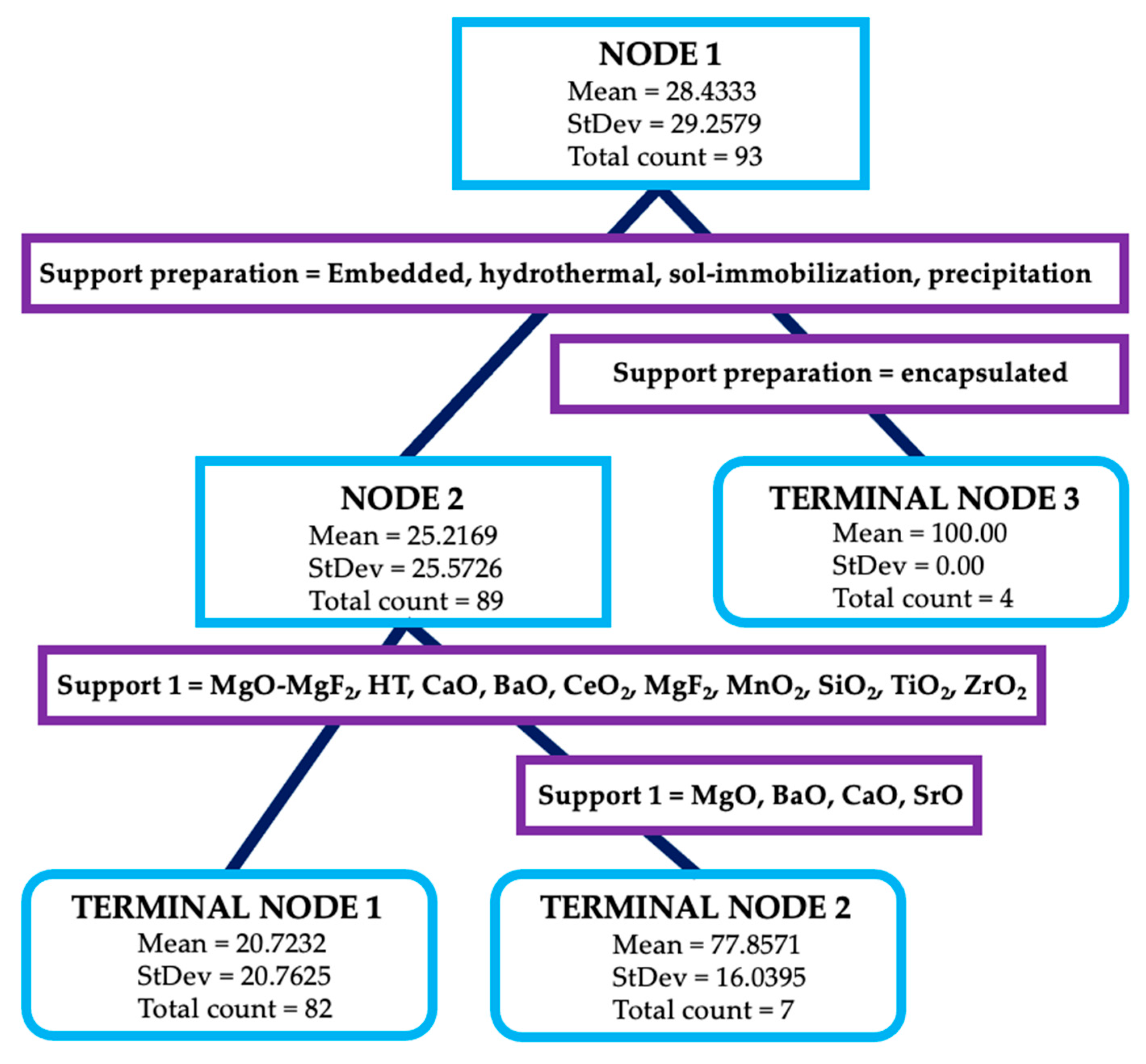 Materials 16 06357 g010