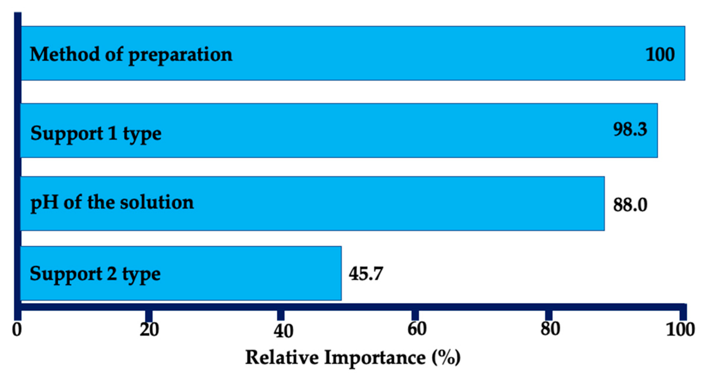 Materials 16 06357 g011