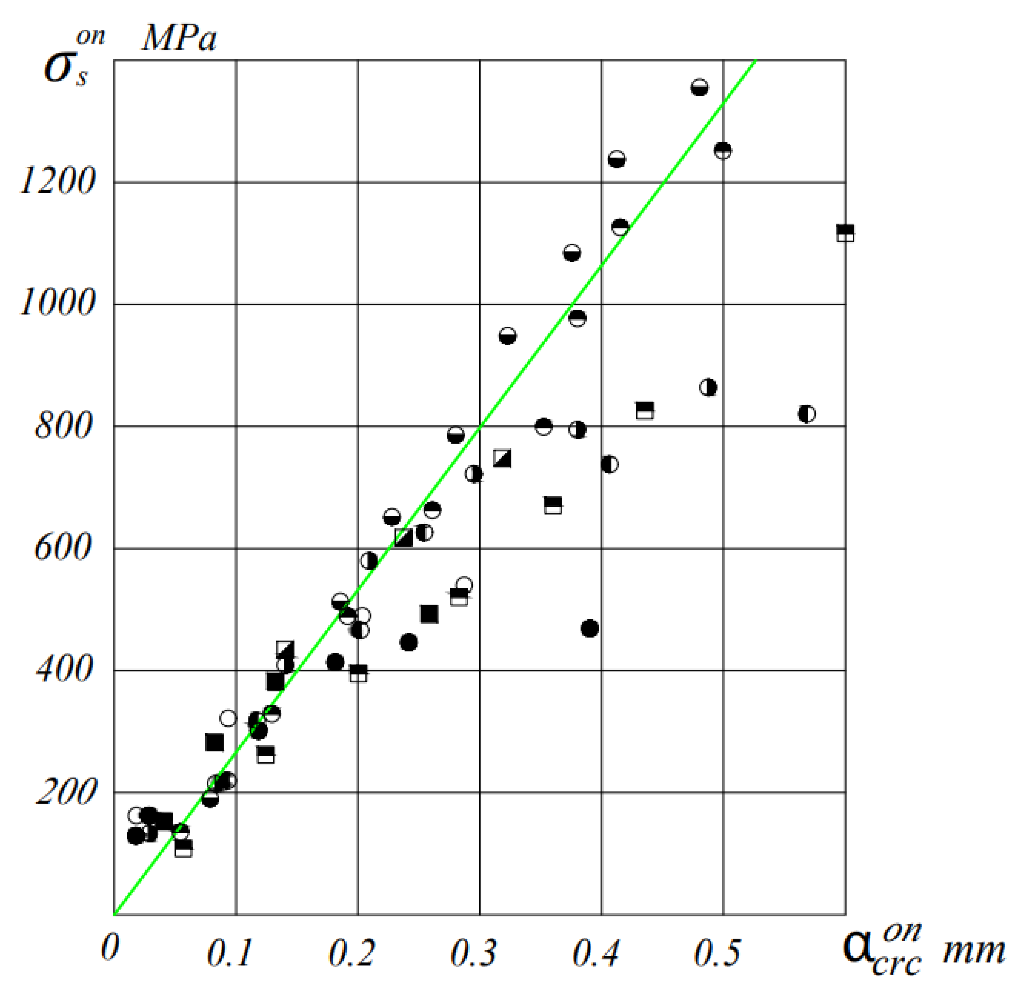 Materials 16 06359 g006