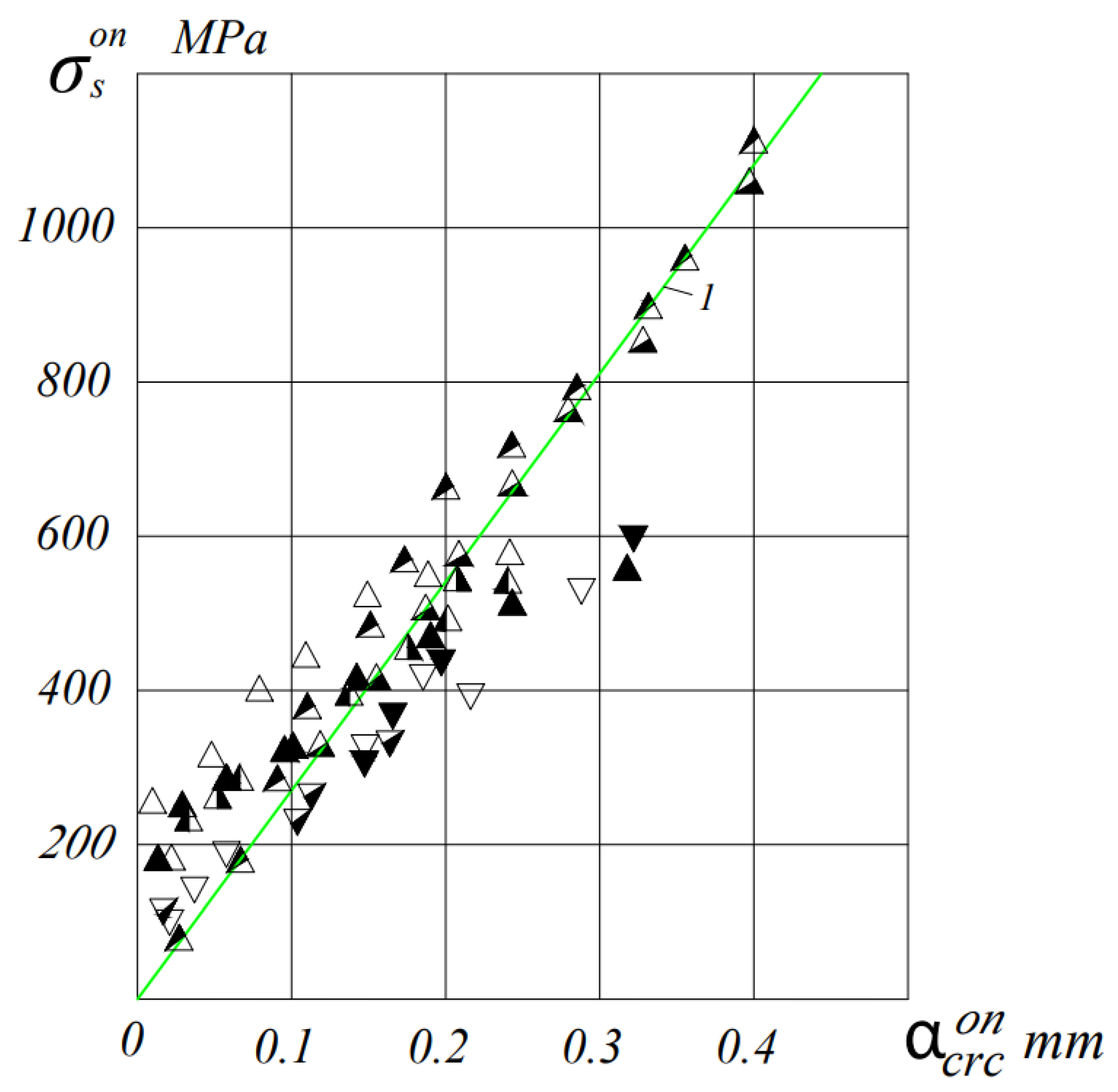 Materials 16 06359 g007