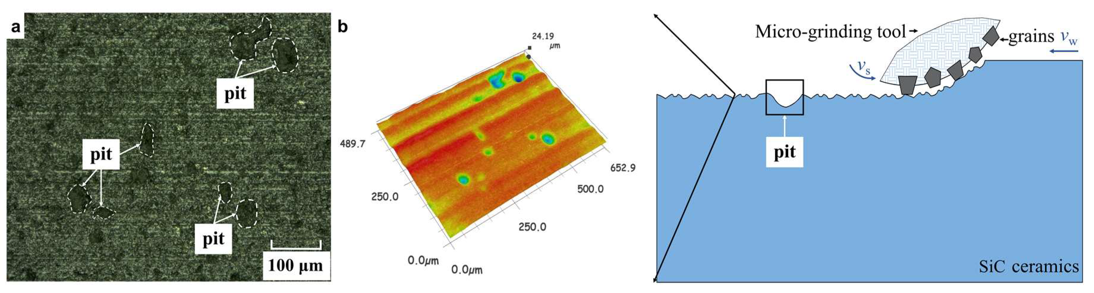 Materials 16 06369 g006