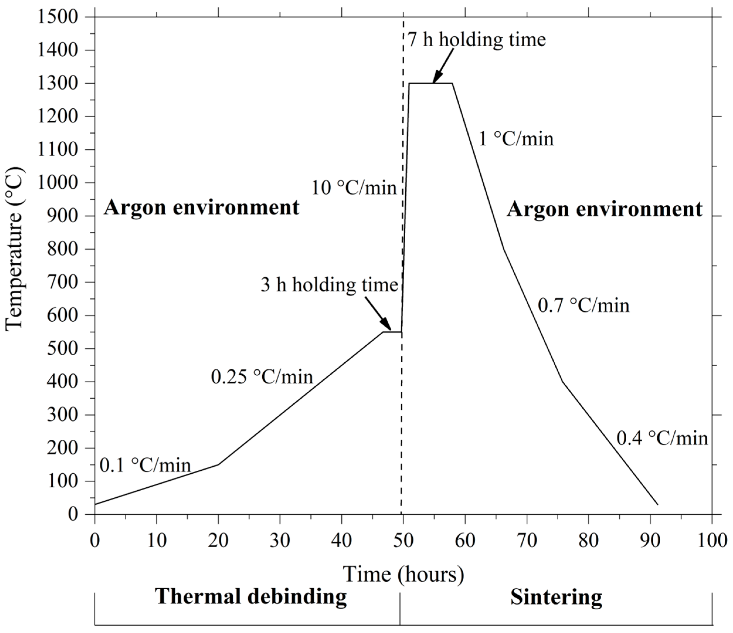 Materials 16 06375 g004