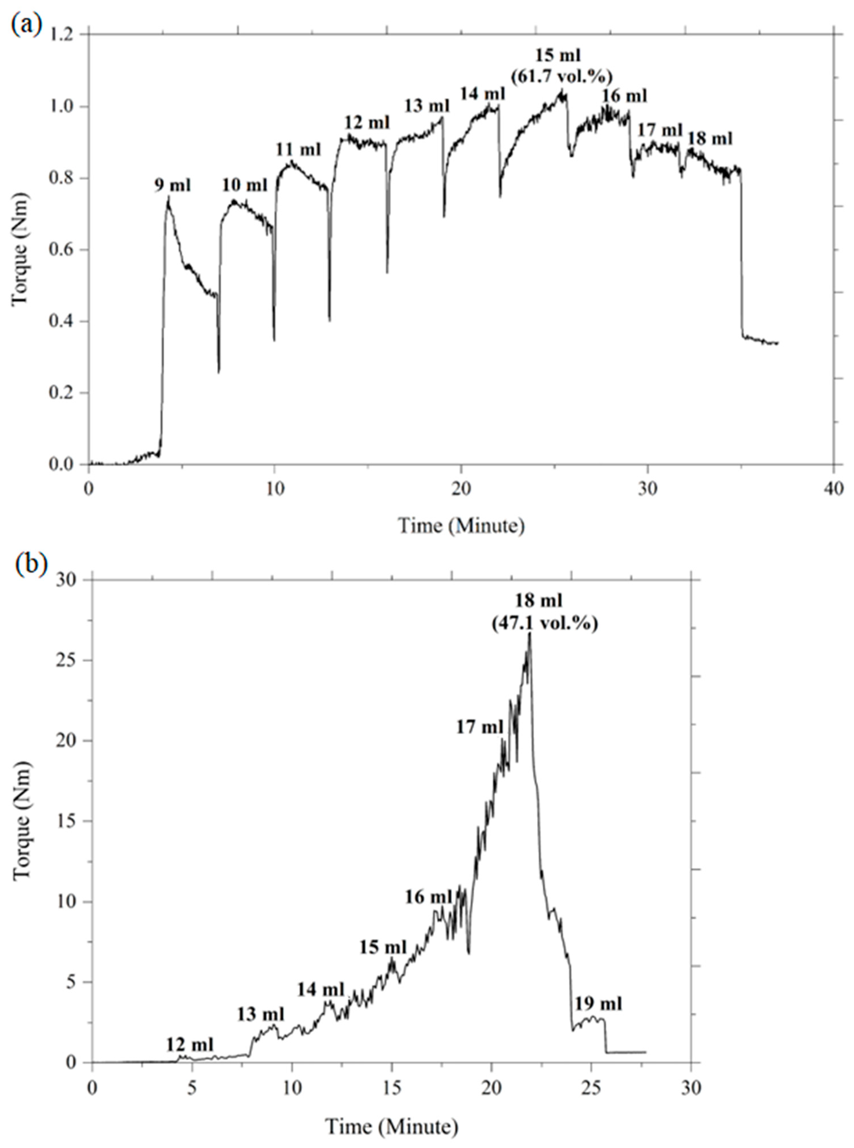 Materials 16 06375 g005