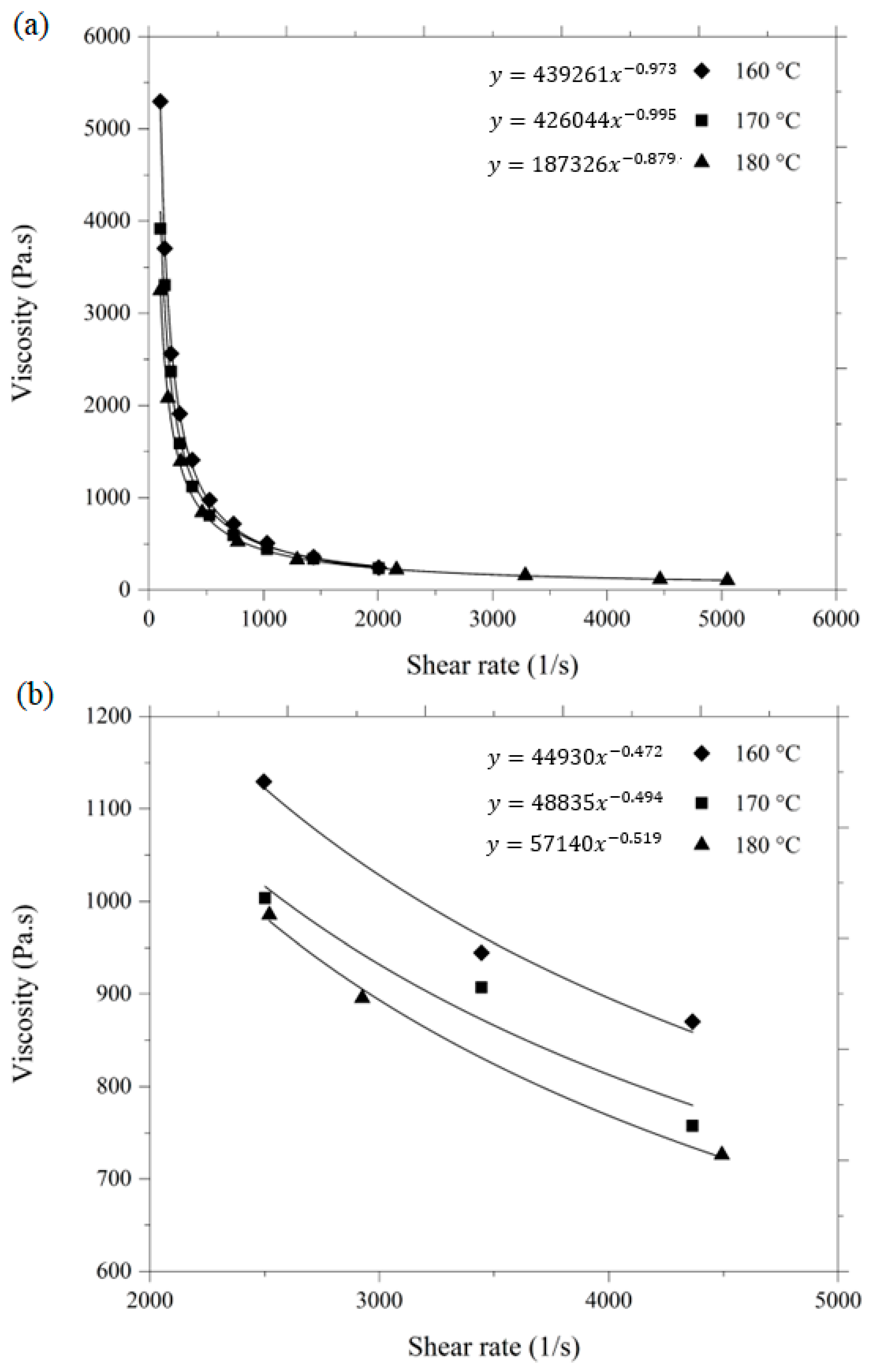 Materials 16 06375 g008