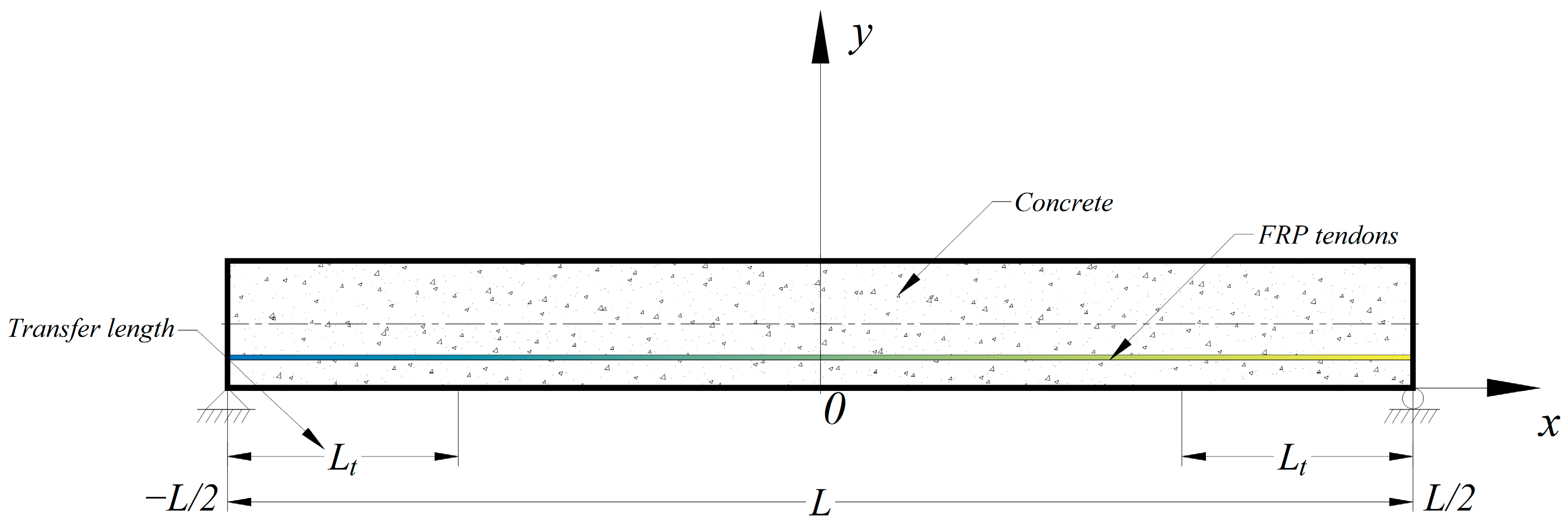 Materials 16 06376 g005