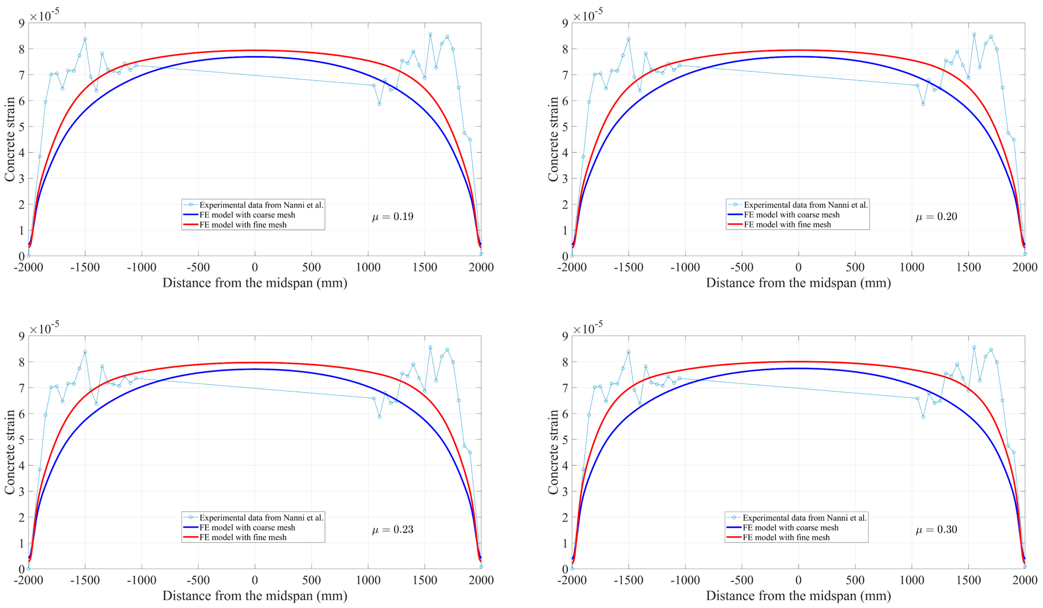 Materials 16 06376 g014
