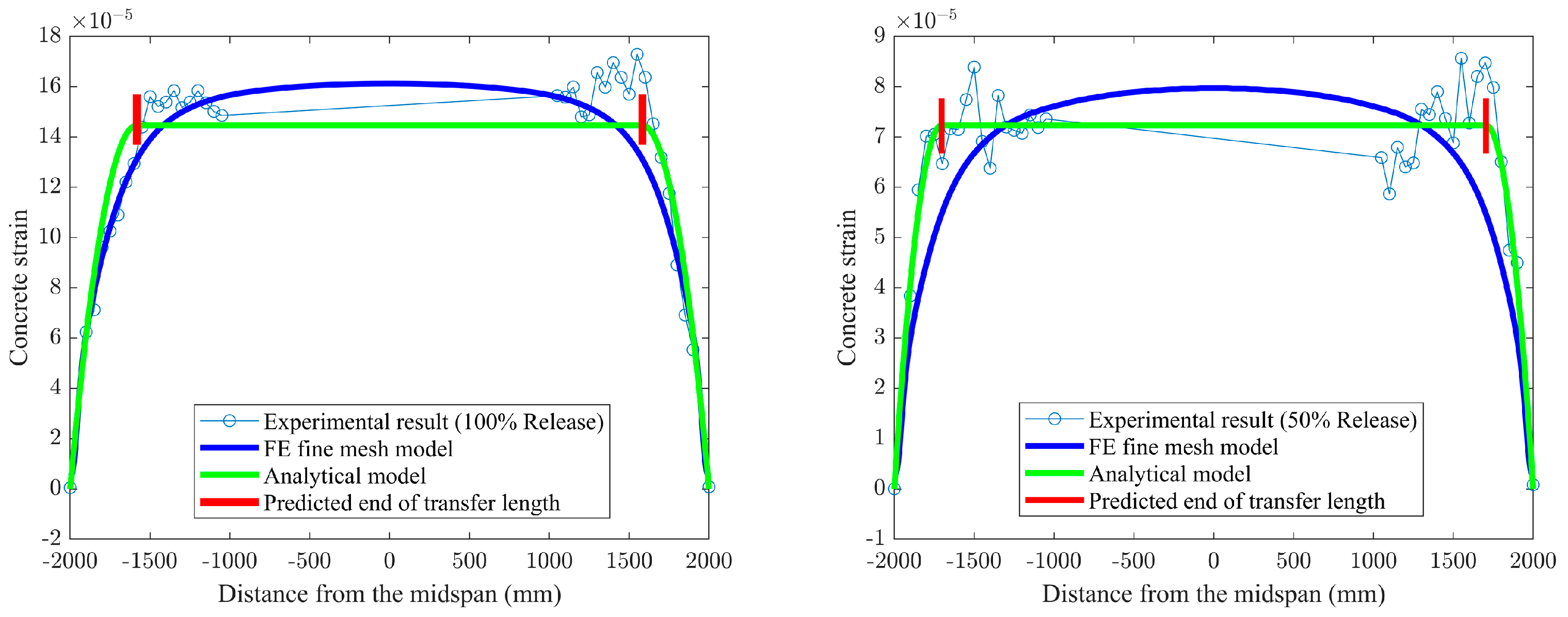 Materials 16 06376 g015